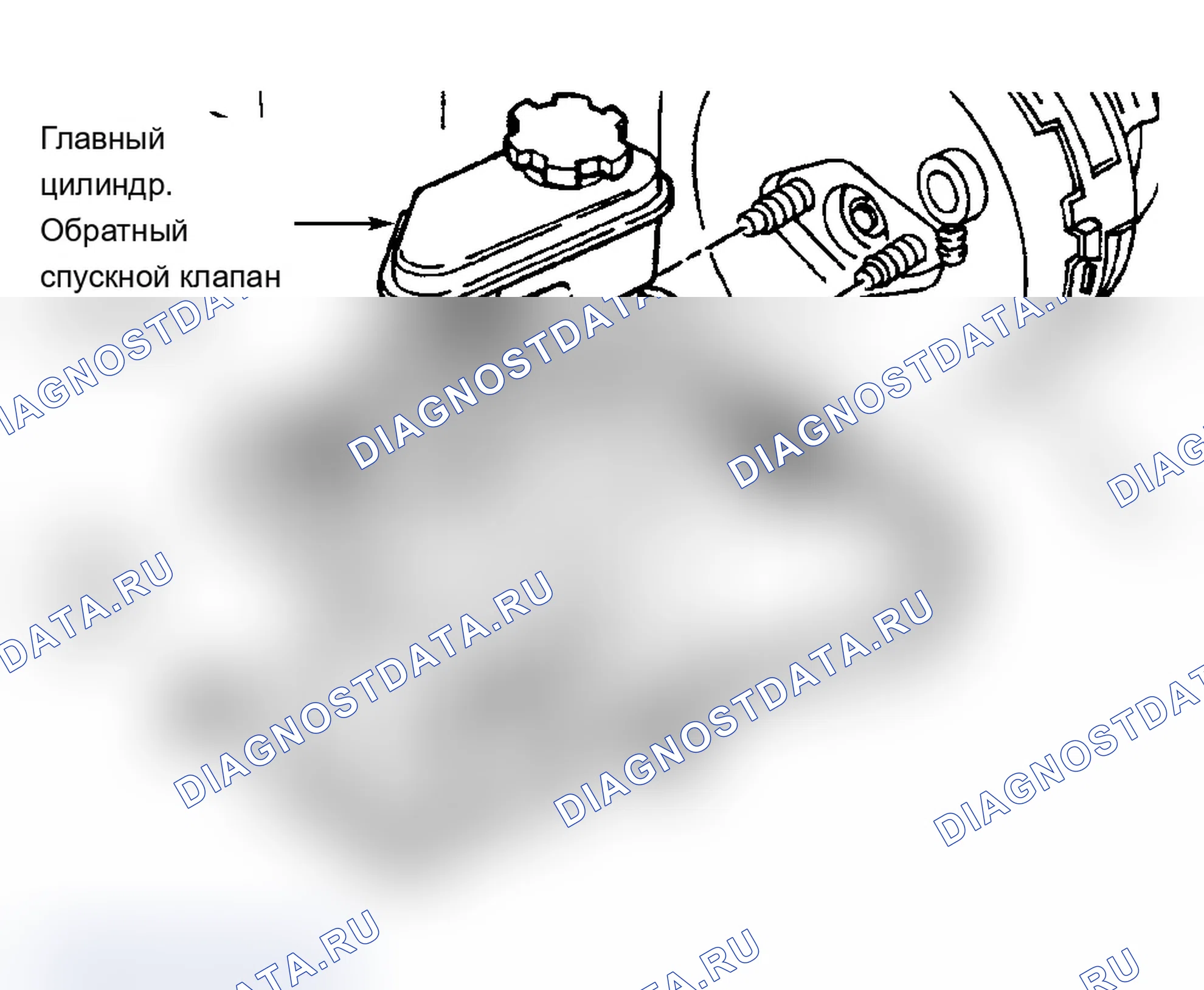 Рис. 2. Chevrolet Lumina APV I