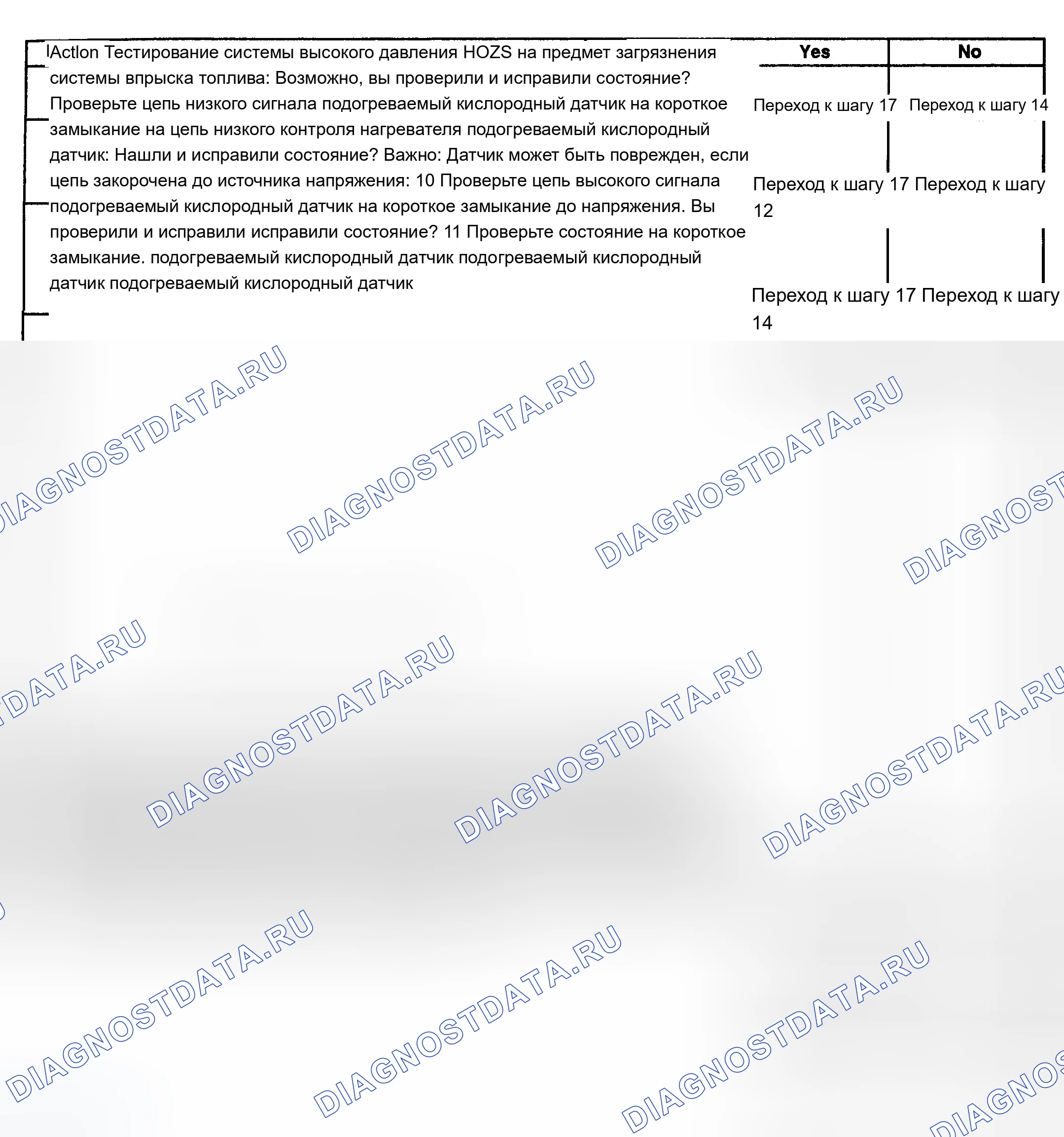 Рис. 116. Chevrolet TrailBlazer I