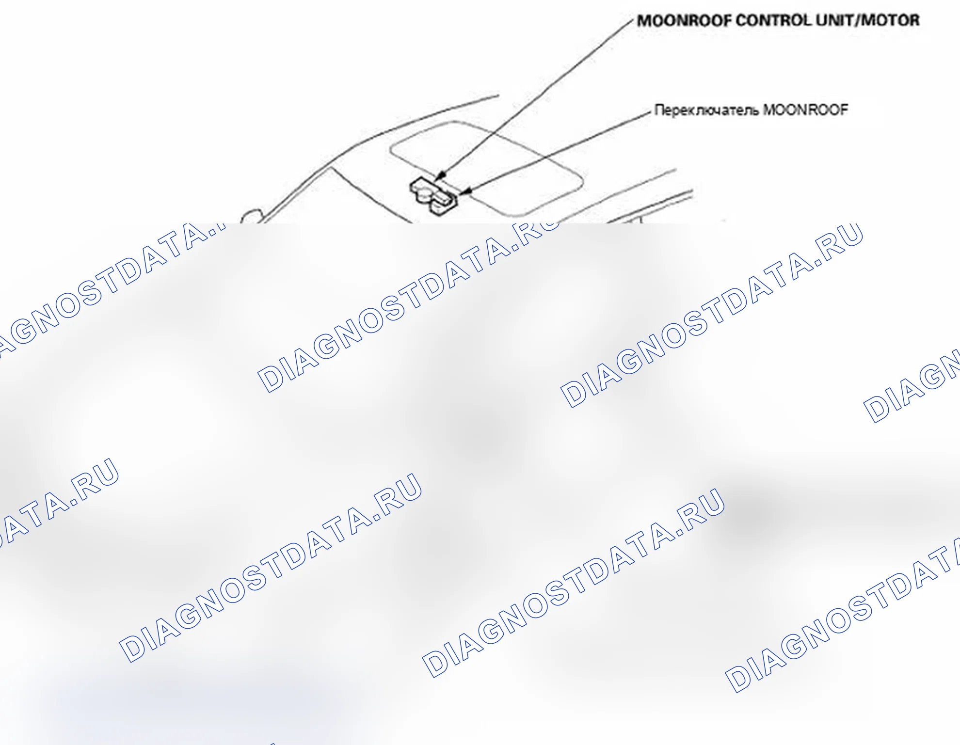 Рис. 33: Указатель расположения компонентов. Acura MDX II