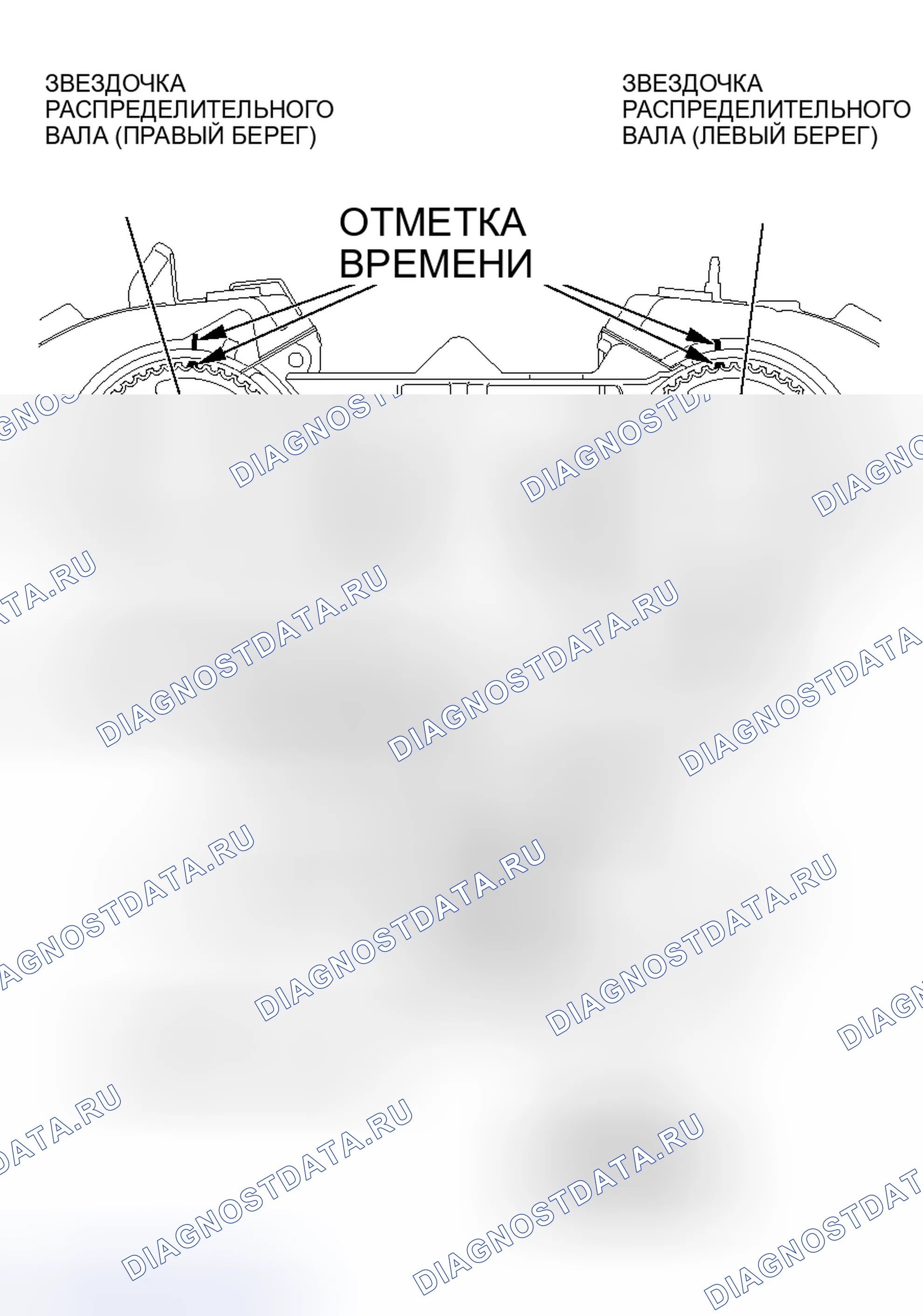 Рис. 191: > > B < < УСТАНОВКА ЗУБЧАТОГО РЕМНЯ. Mitsubishi Galant IX рестайлинг