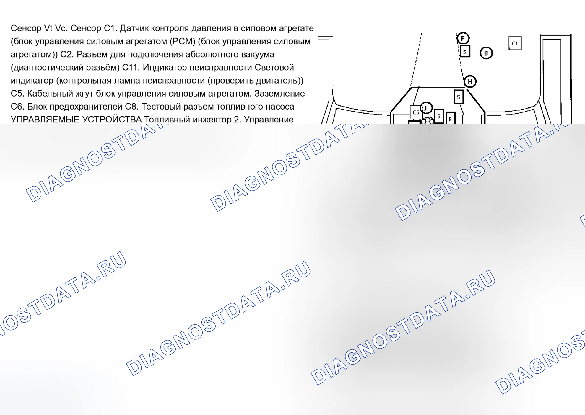 Рис. 238. Chevrolet Caprice Impala SS 