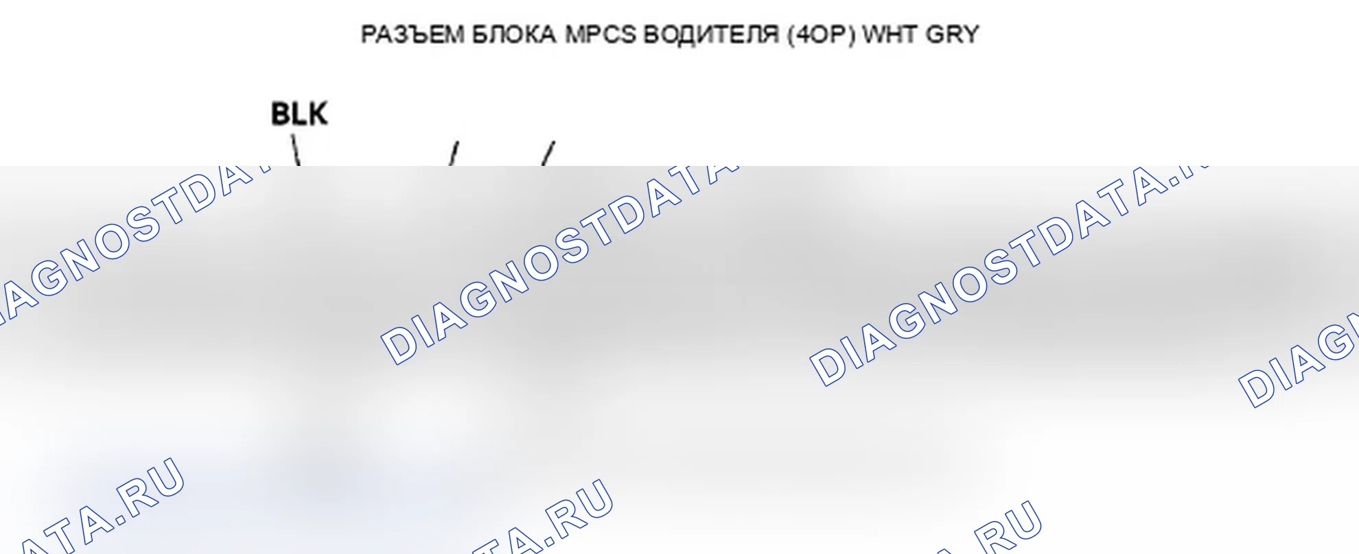 Рис. 22: Входной тест блока MPCS водителя. Acura RL II рестайлинг