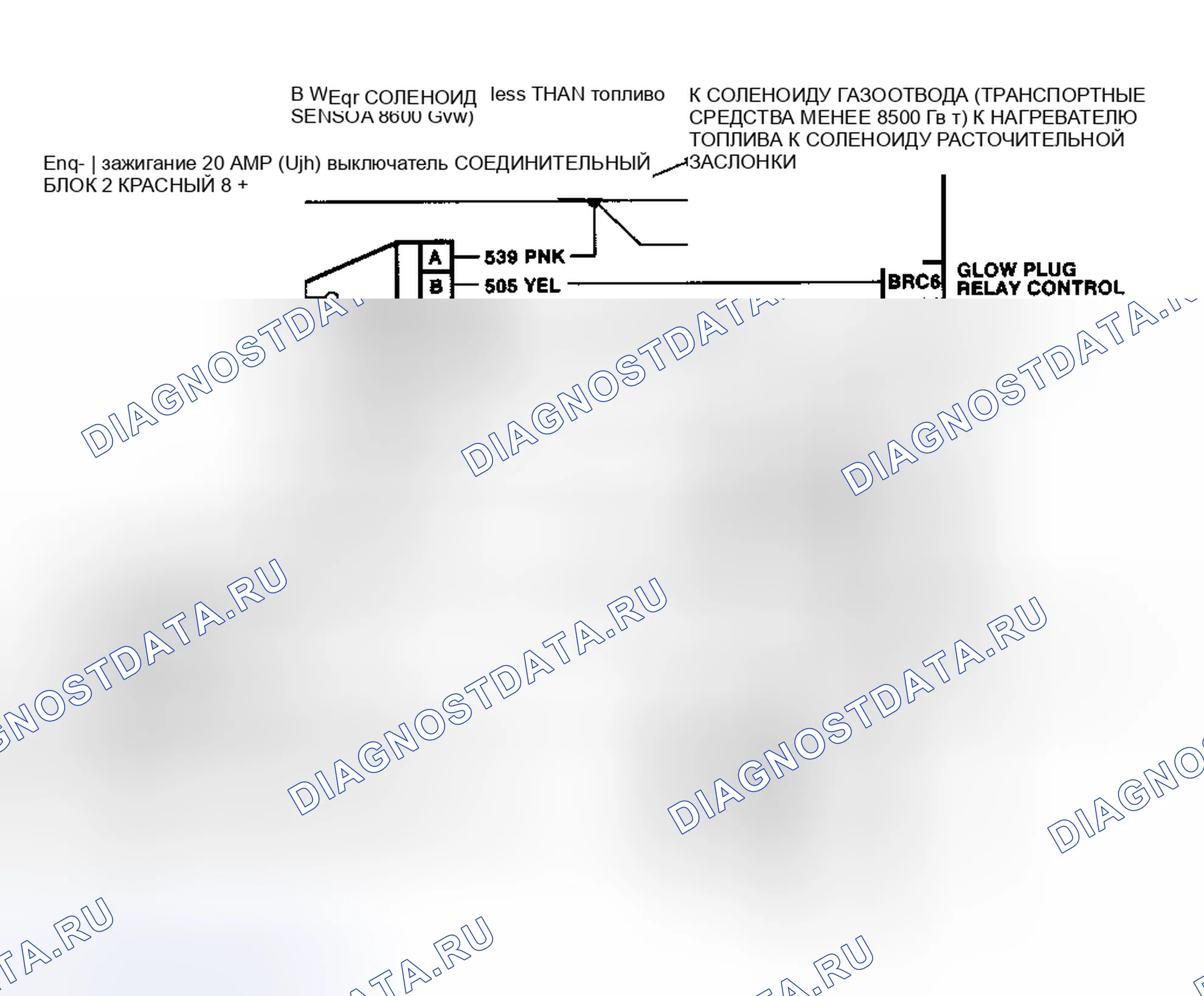 Рис. 99: Схема расшифровка кода ошибки P0380. Chevrolet Suburban IX