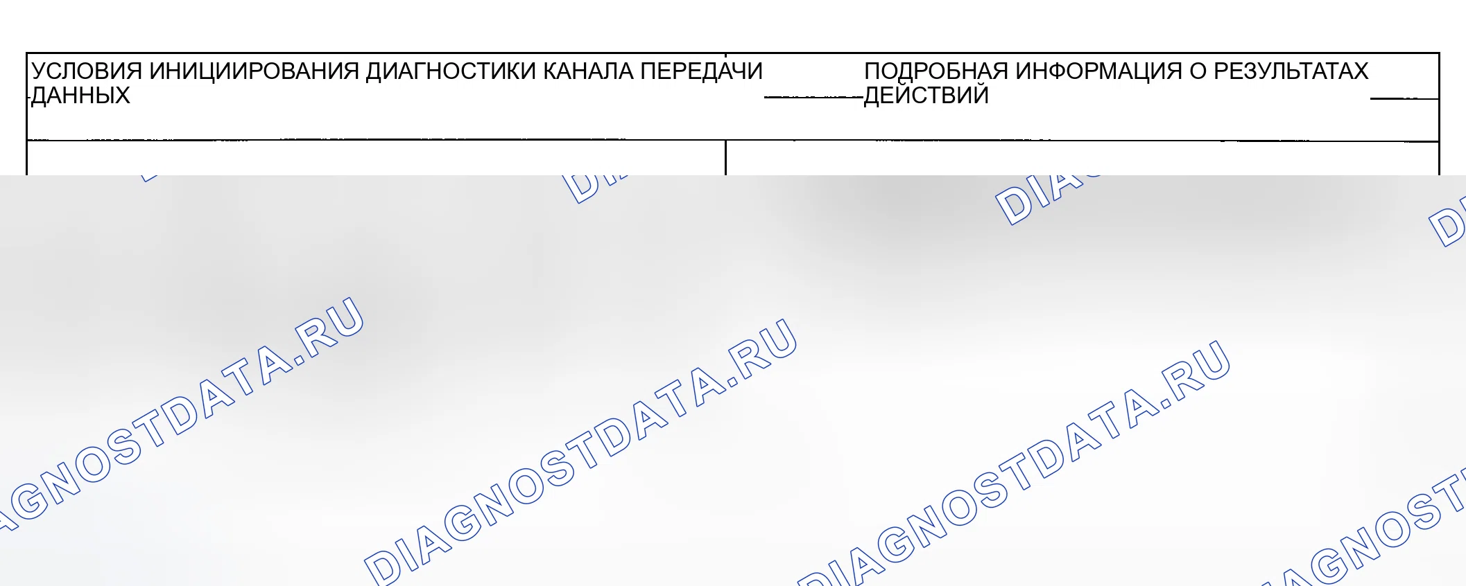 Рис. 43: диагностический тест A: невозможно сконфигурировать новый модуль. Ford Escape I