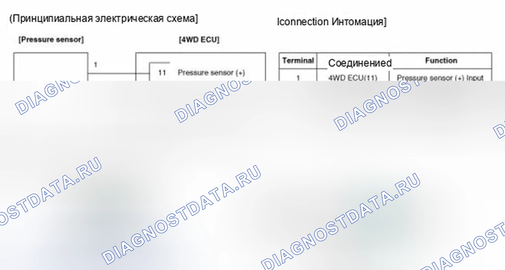 Рис. 27: Принципиальная схема. Hyundai Tucson II