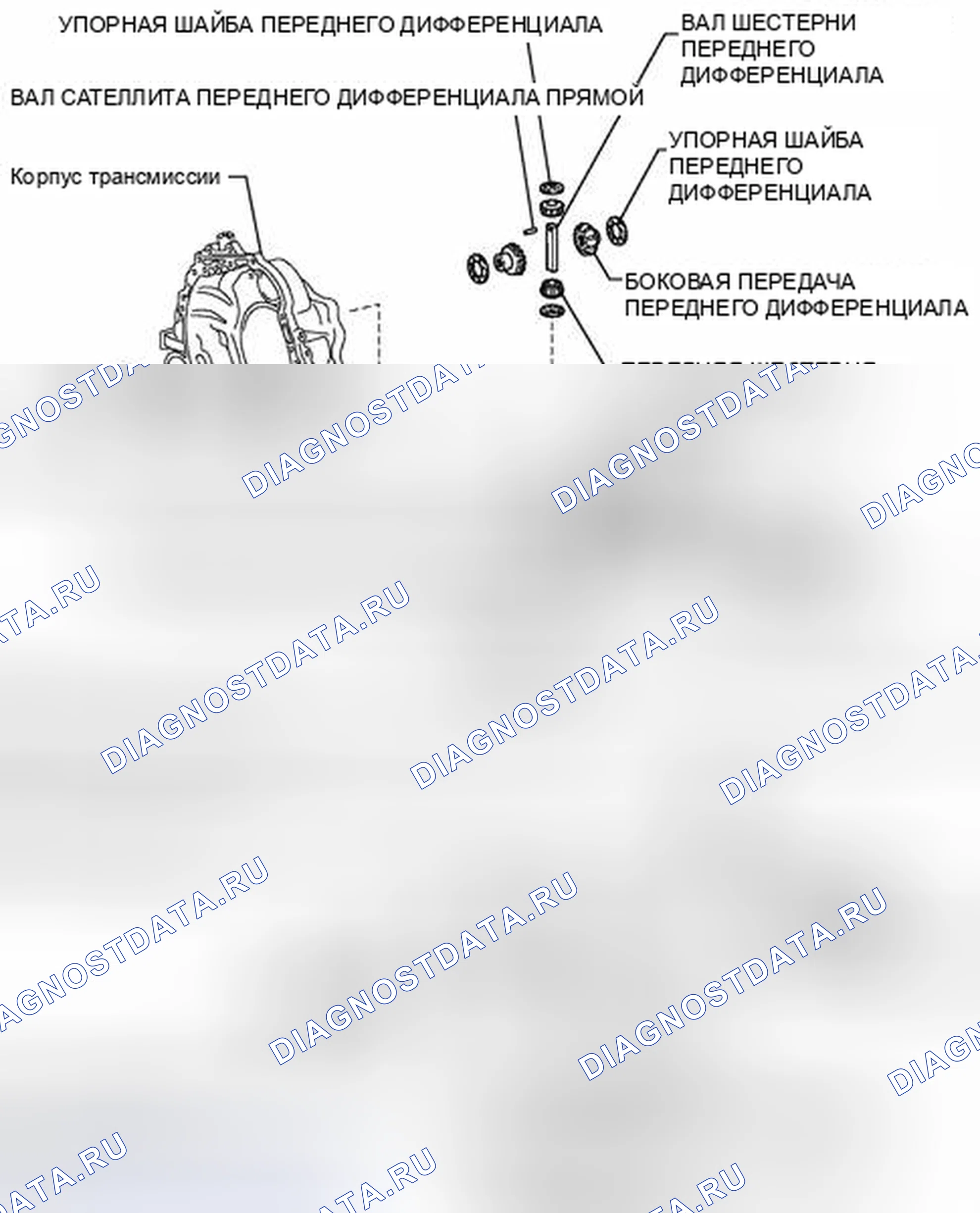 Рис. 167: ИЛЛЮСТРАЦИЯ. Kia Soul III
