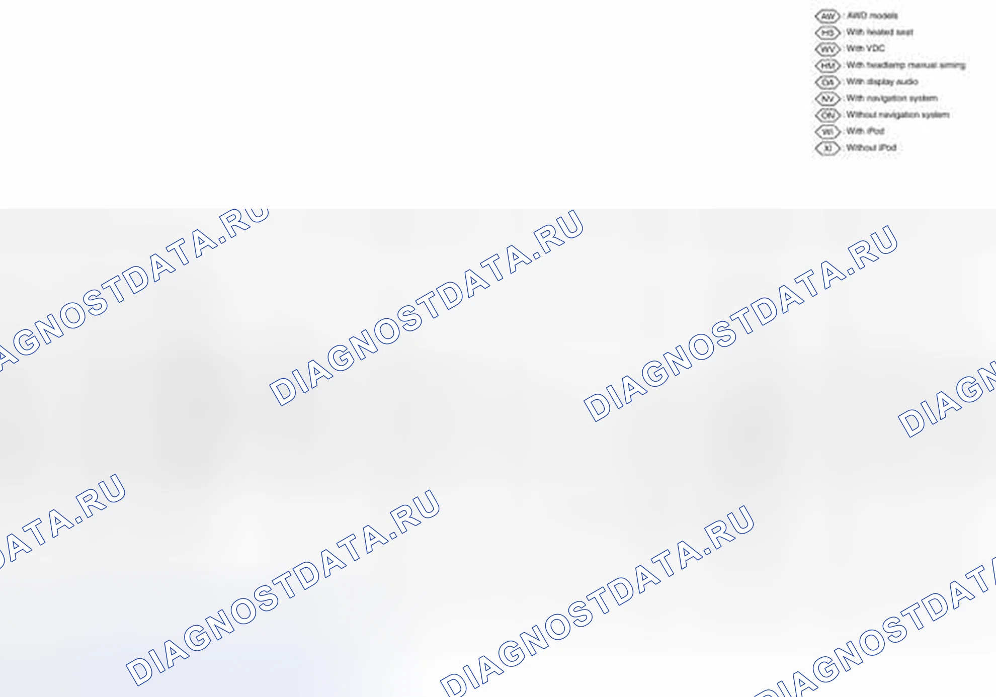 Рис. 13. Nissan Rogue I рестайлинг