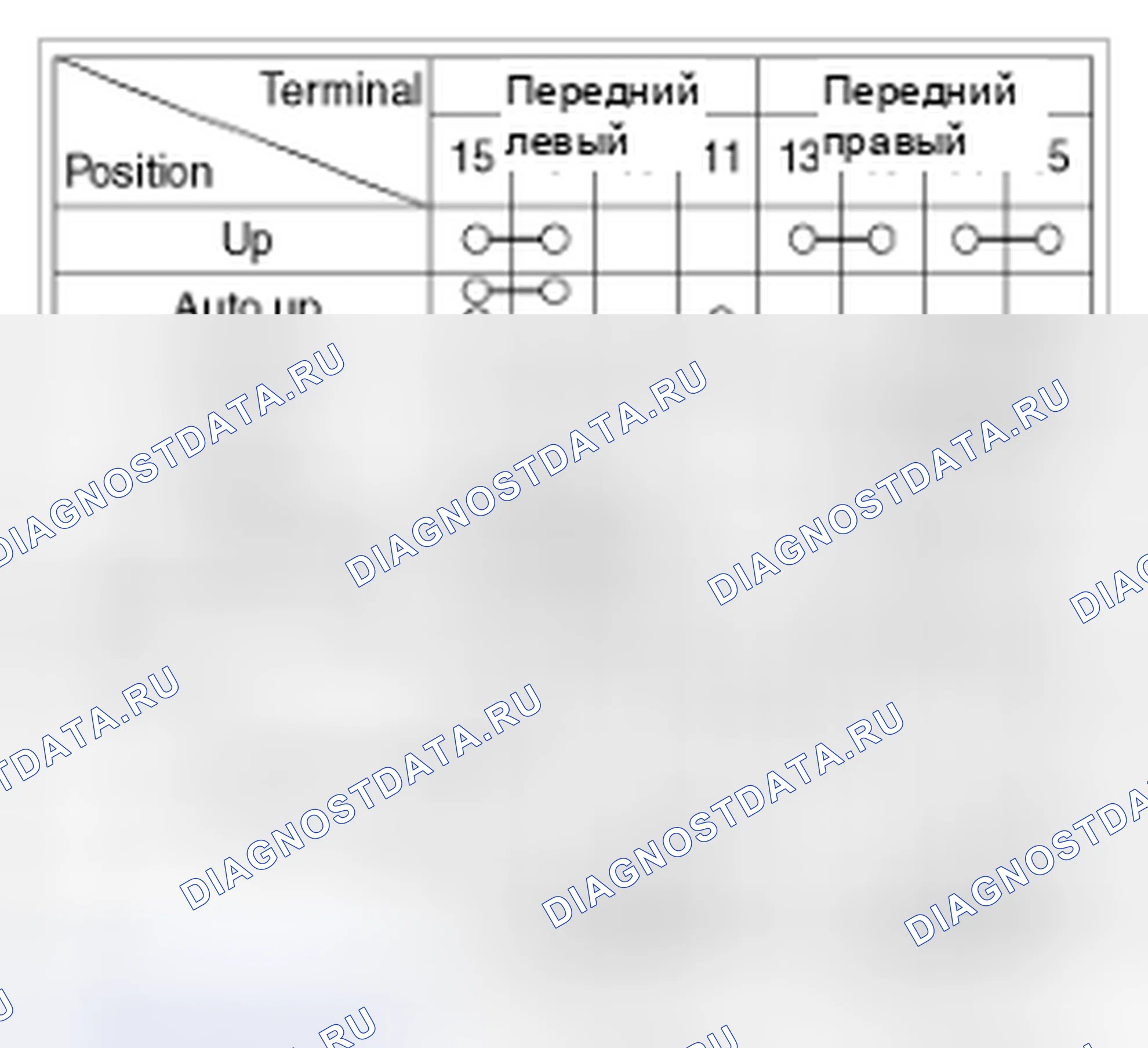 Рис. 13. BMW 6 серия F06/F13/F12