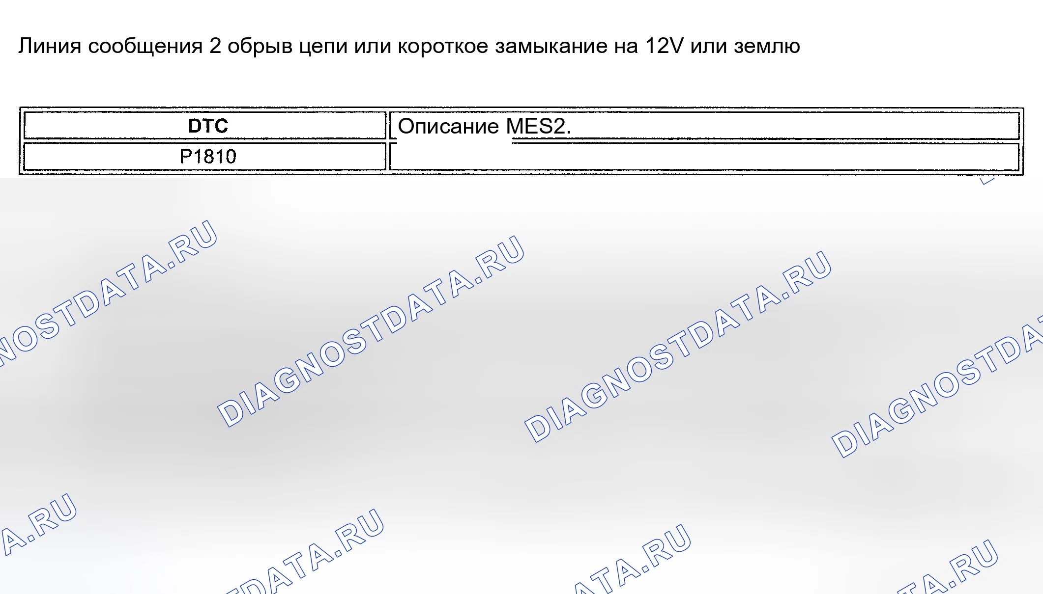 Рис. 61. Land Rover Discovery L318