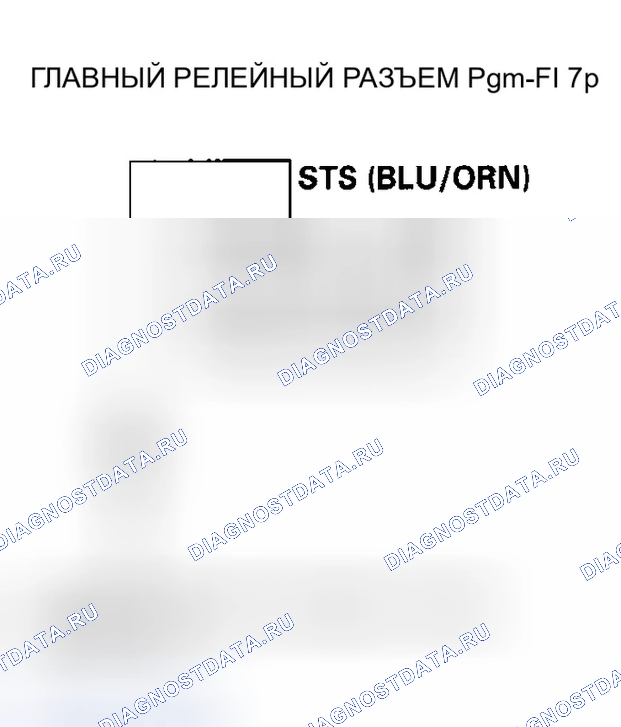 Рис. 6. Honda Accord VI