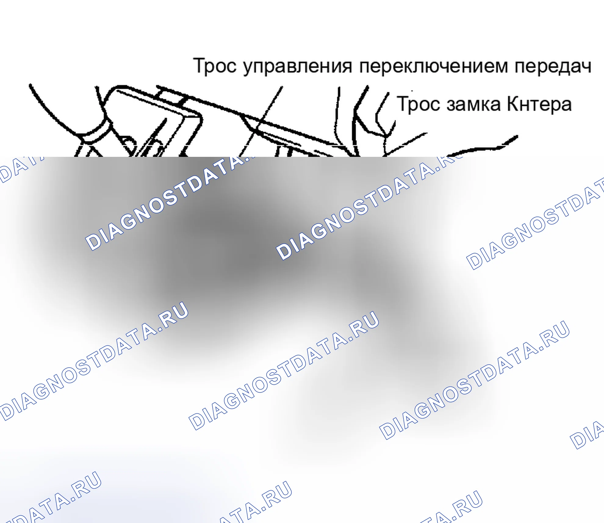 Рис. 34. Kia Sedona I