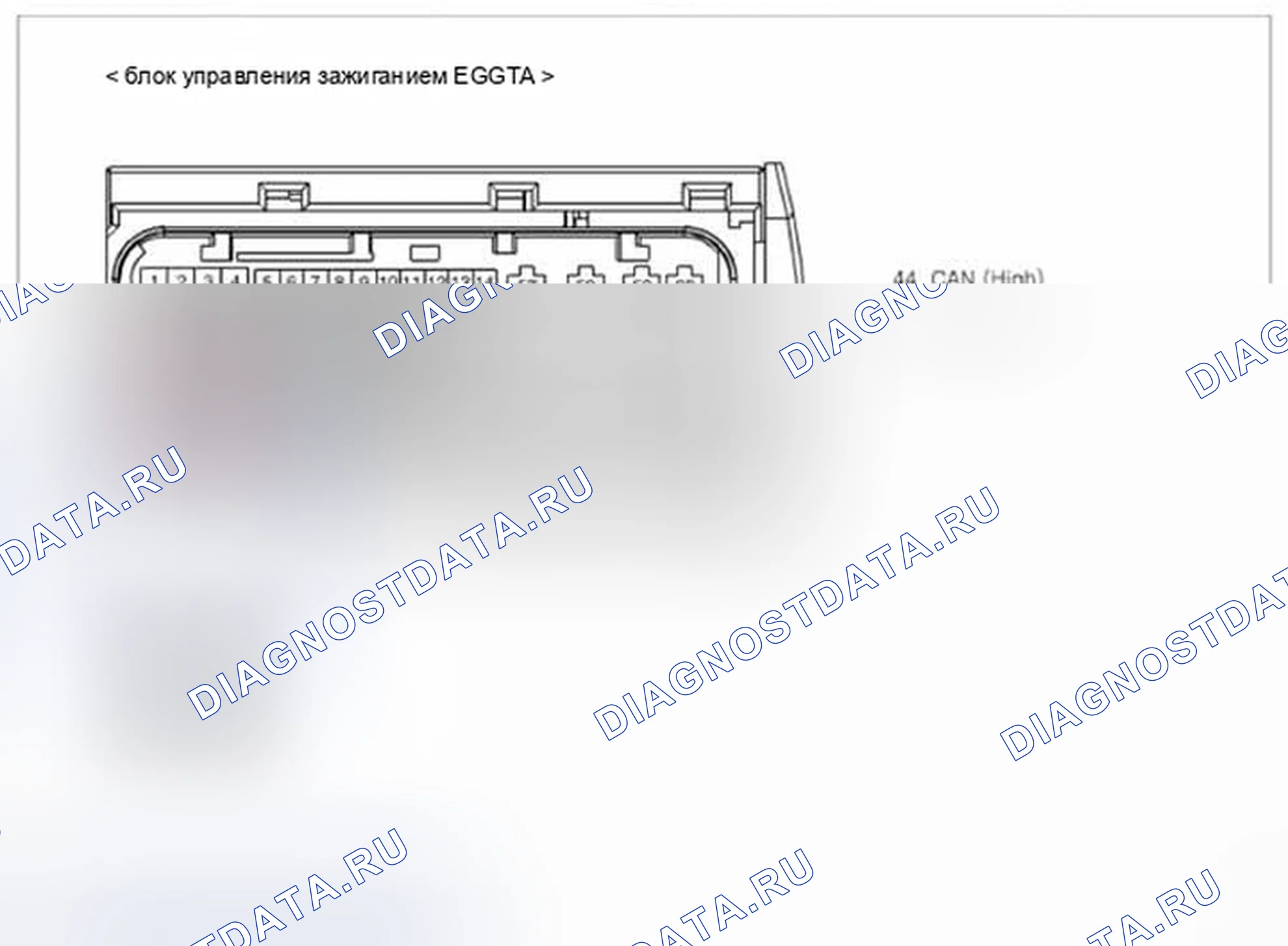 Рис. 564: Проверка сигнальной цепи. Hyundai Veloster I