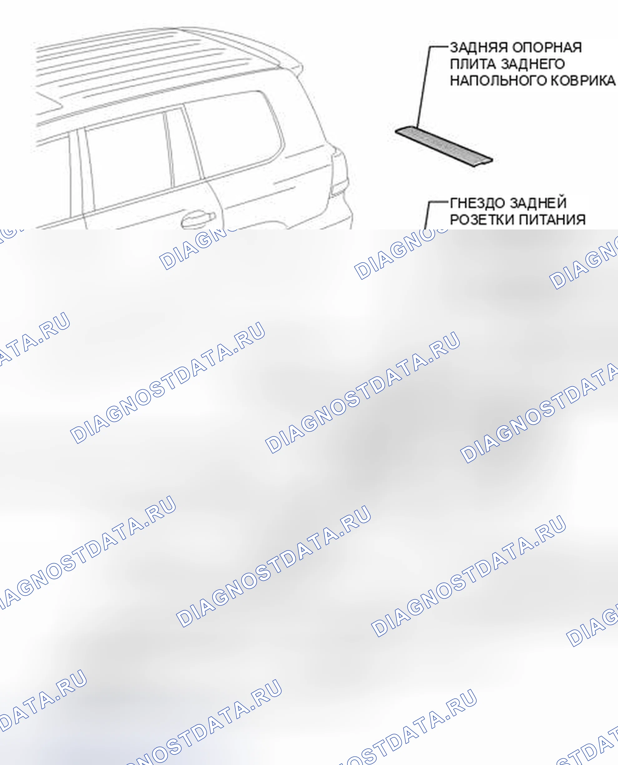 Рис. 54: ИЛЛЮСТРАЦИЯ. Toyota Land Cruiser 200 рестайлинг