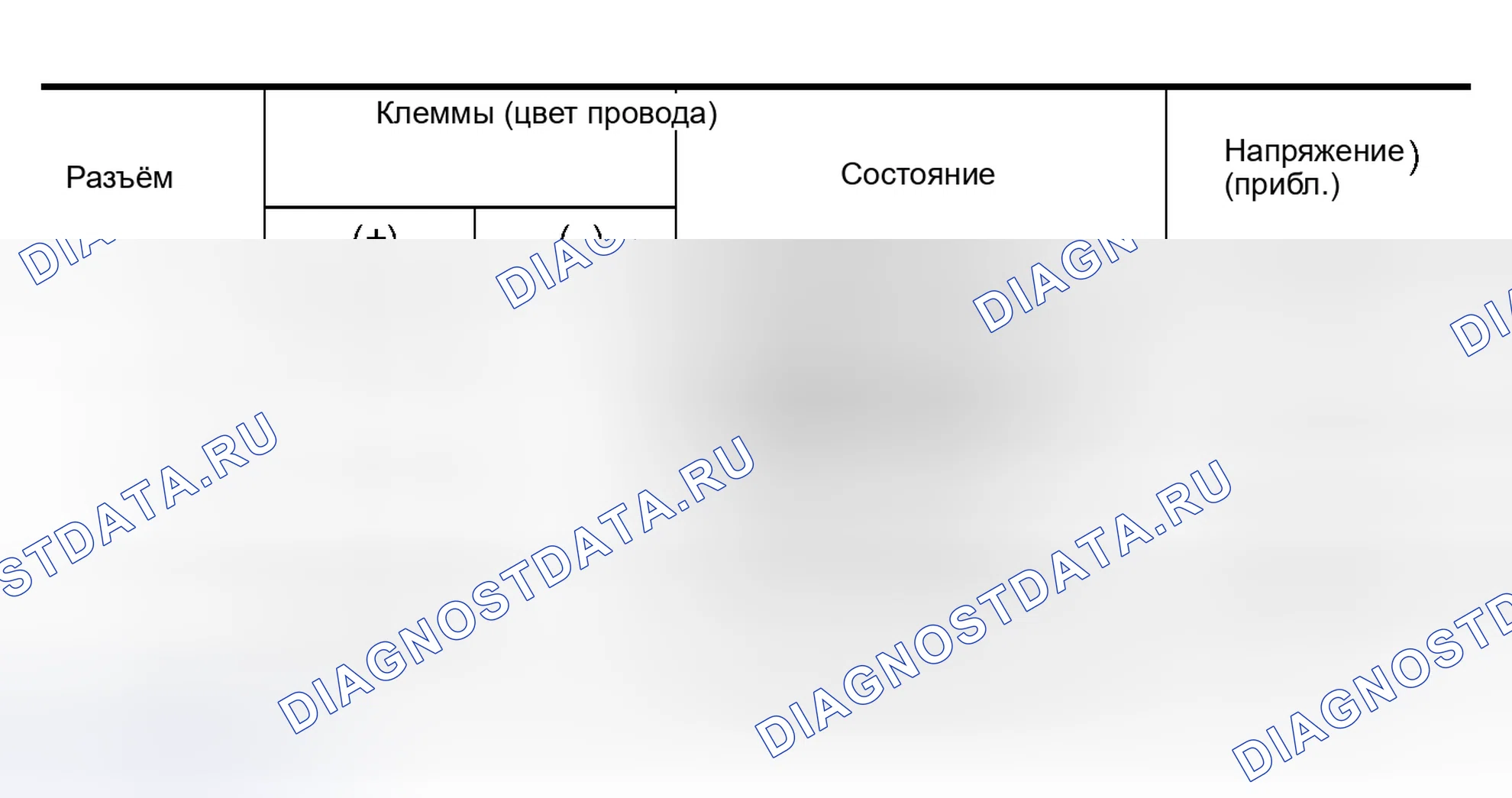 Рис. 29. Nissan Murano Z50