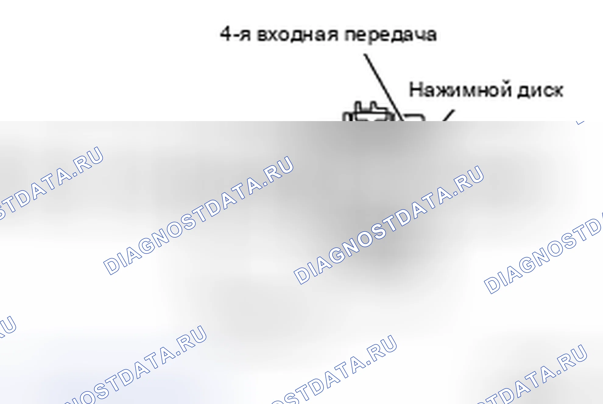 Рис. 147: УПОРНАЯ ШАЙБА ВХОДНОГО ВАЛА. Nissan X-Trail I