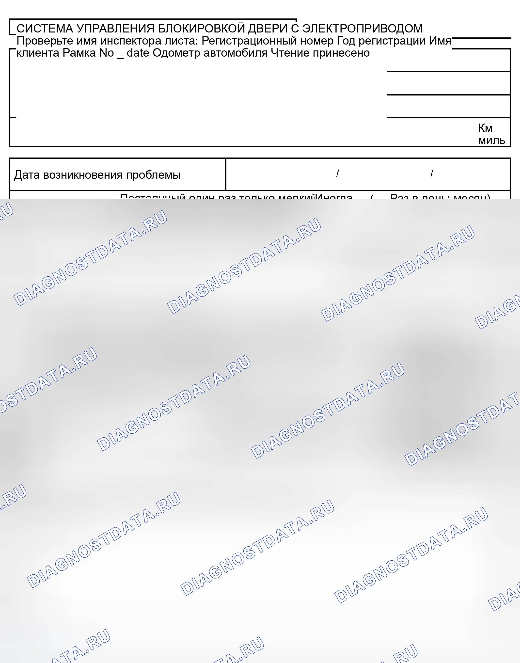 Рис. 1: ПРОВЕРКА АНАЛИЗА ПРОБЛЕМ КЛИЕНТОВ. Honda Accord VI