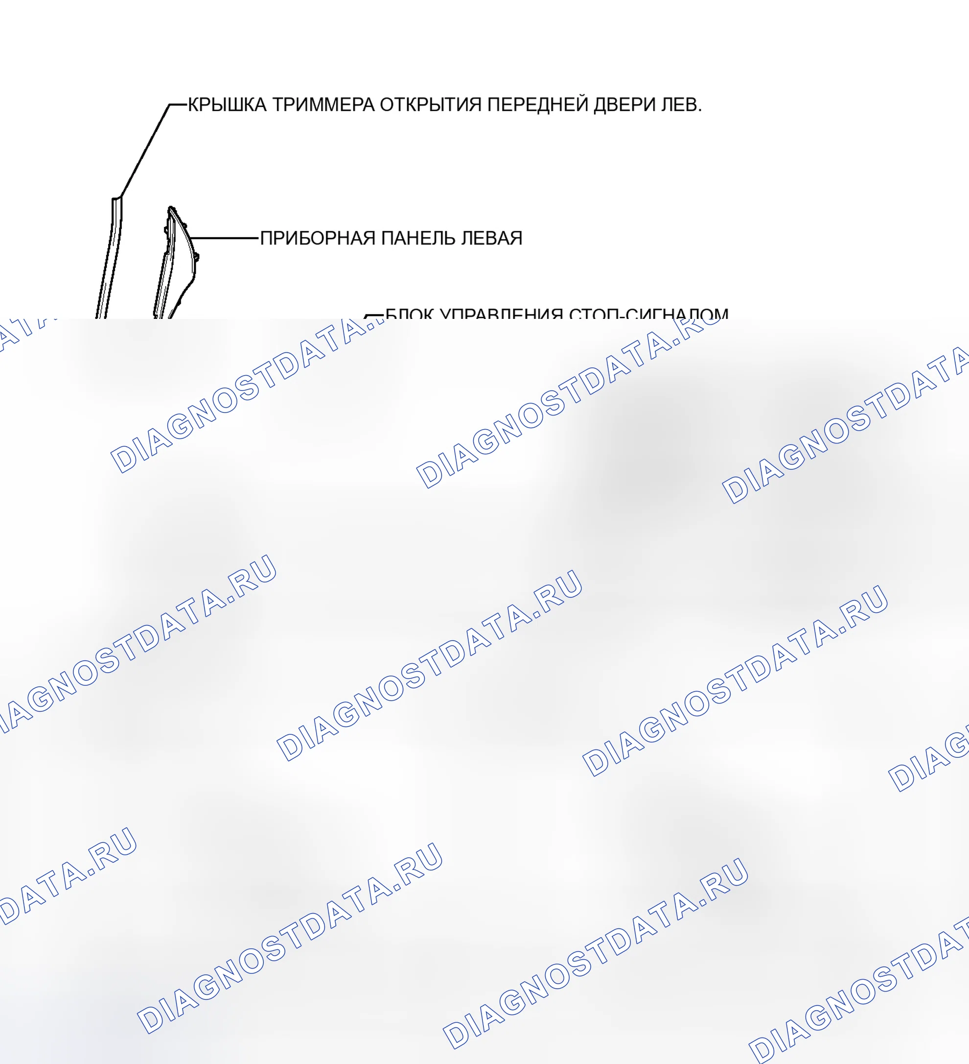 Рис. 154: ИЛЛЮСТРАЦИЯ. Honda Accord V