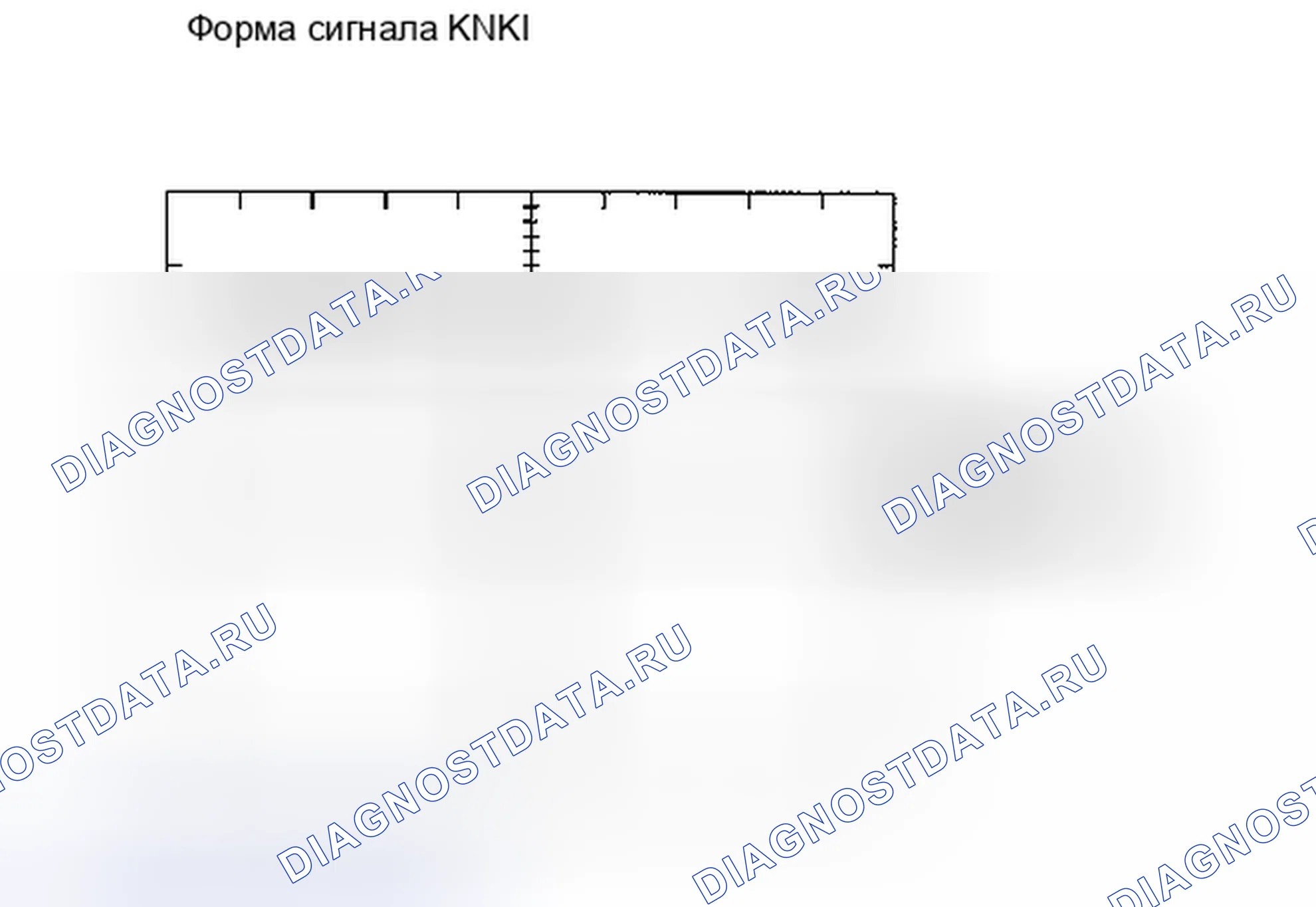 Рис. 151. Kia Sorento II