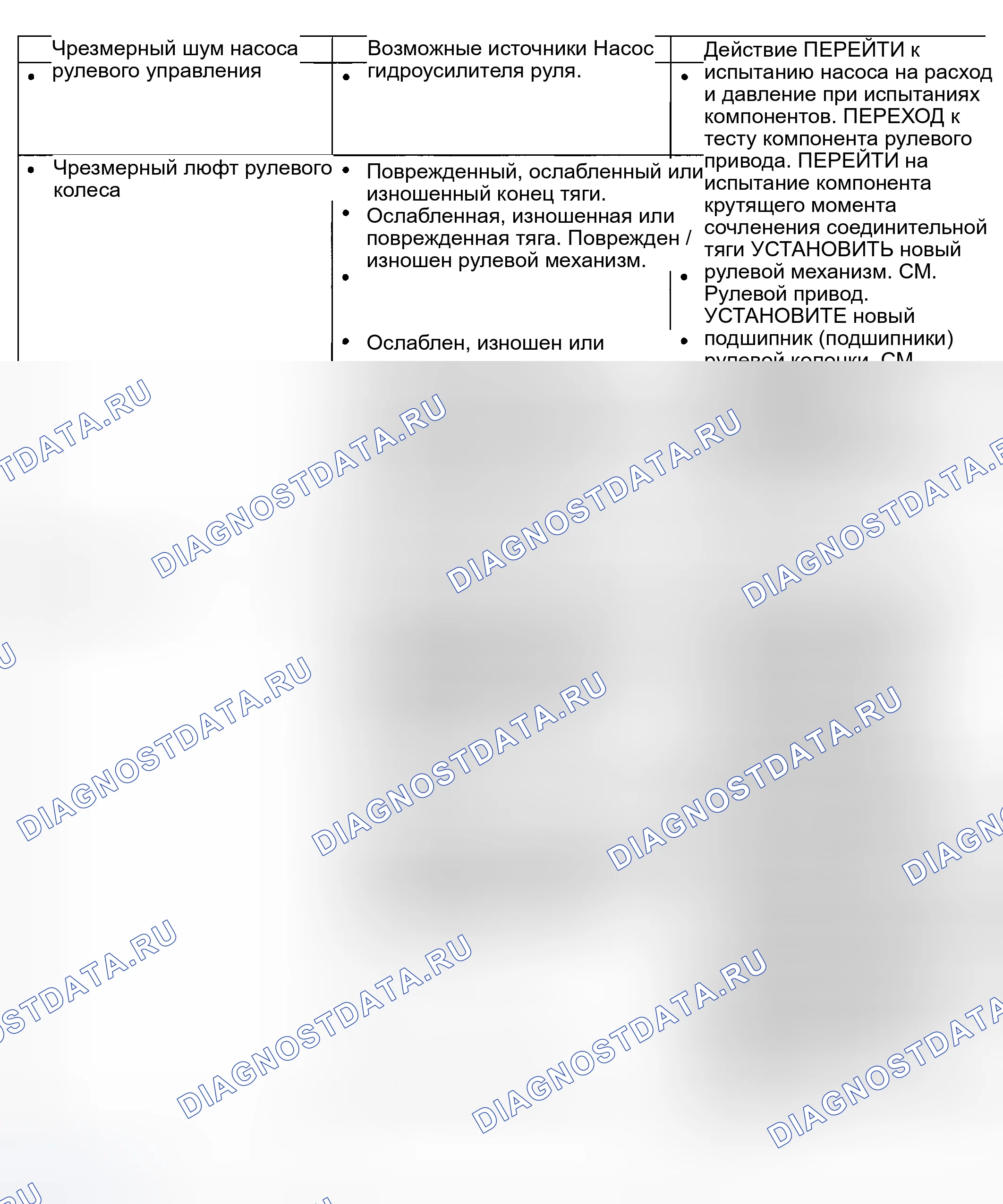Рис. 5. Hyundai ix20 I рестайлинг