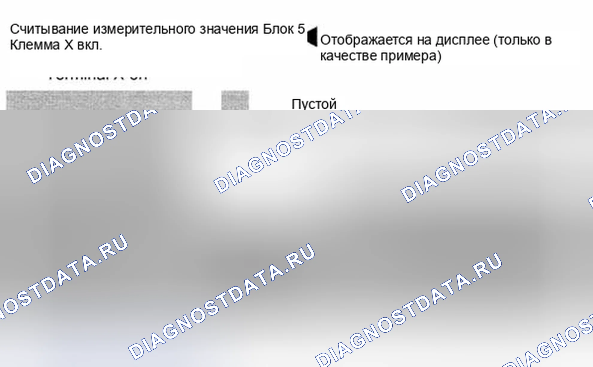 Рис. 9: Группа отображения 005. Audi S8 D2 рестайлинг 2