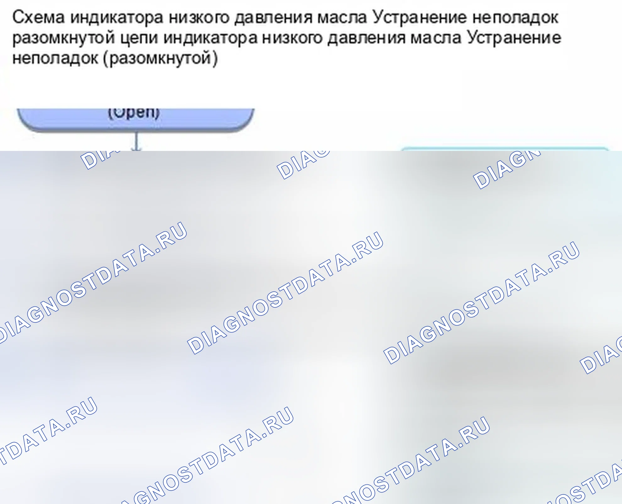 Рис. 348: Устранение неполадок в цепи индикатора низкого давления масла (разомкнуто). Honda CR-V IV