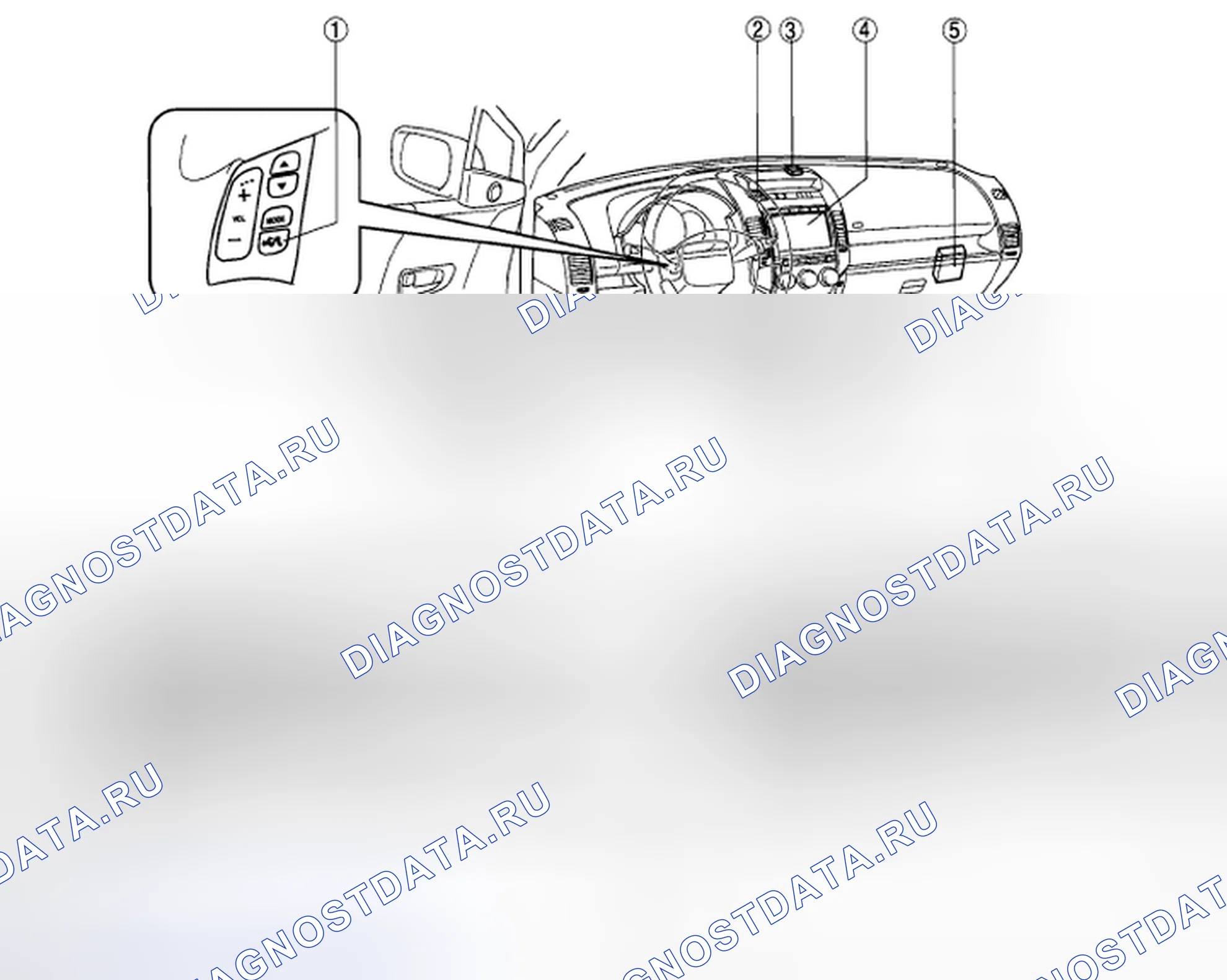 Рис. 2: Автомобильная навигационная система. Mazda 5 I рестайлинг
