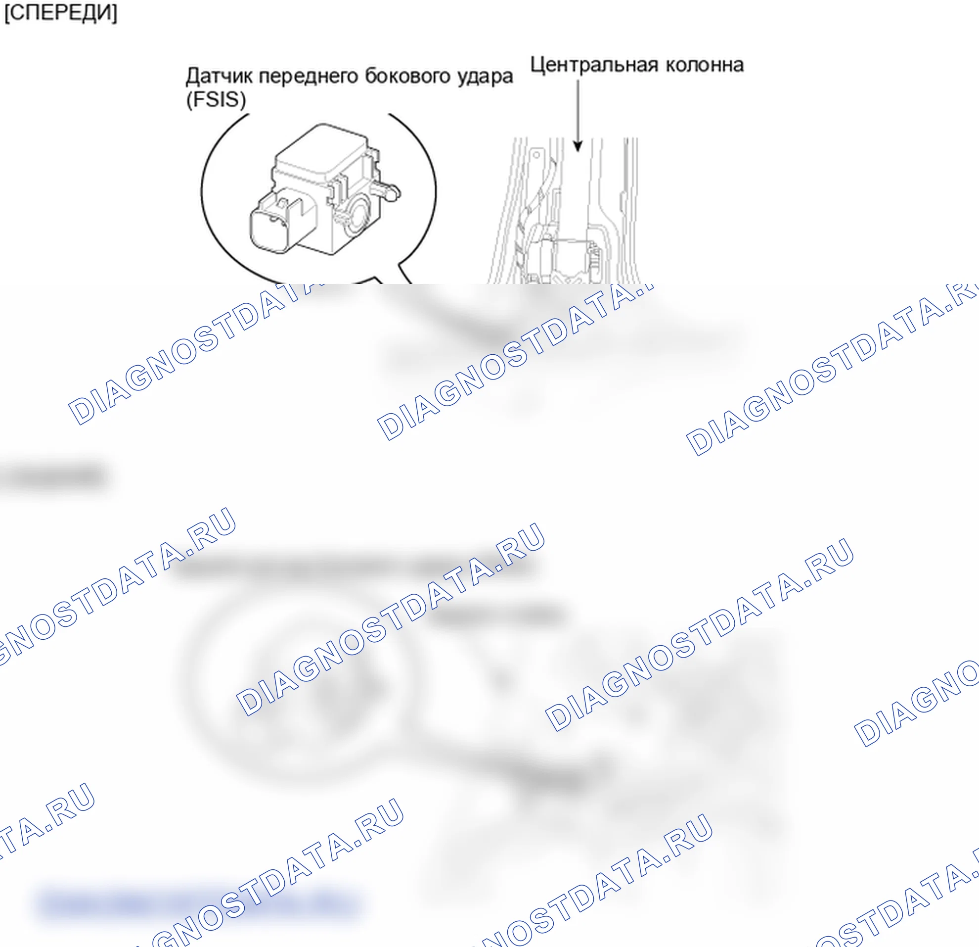 Расположение деталей датчика бокового удара (SIS). Hyundai Santa Fe CM