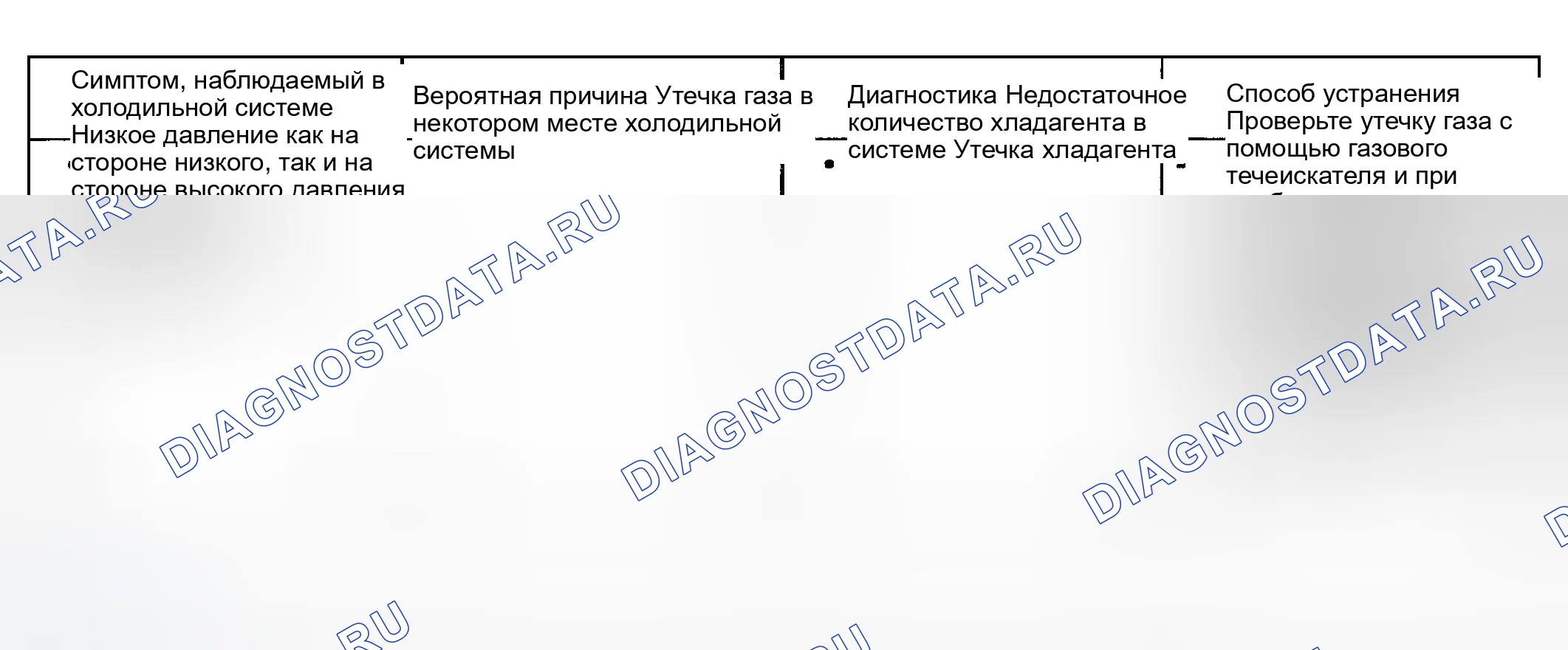Рис. 36. Hyundai Sonata IV рестайлинг