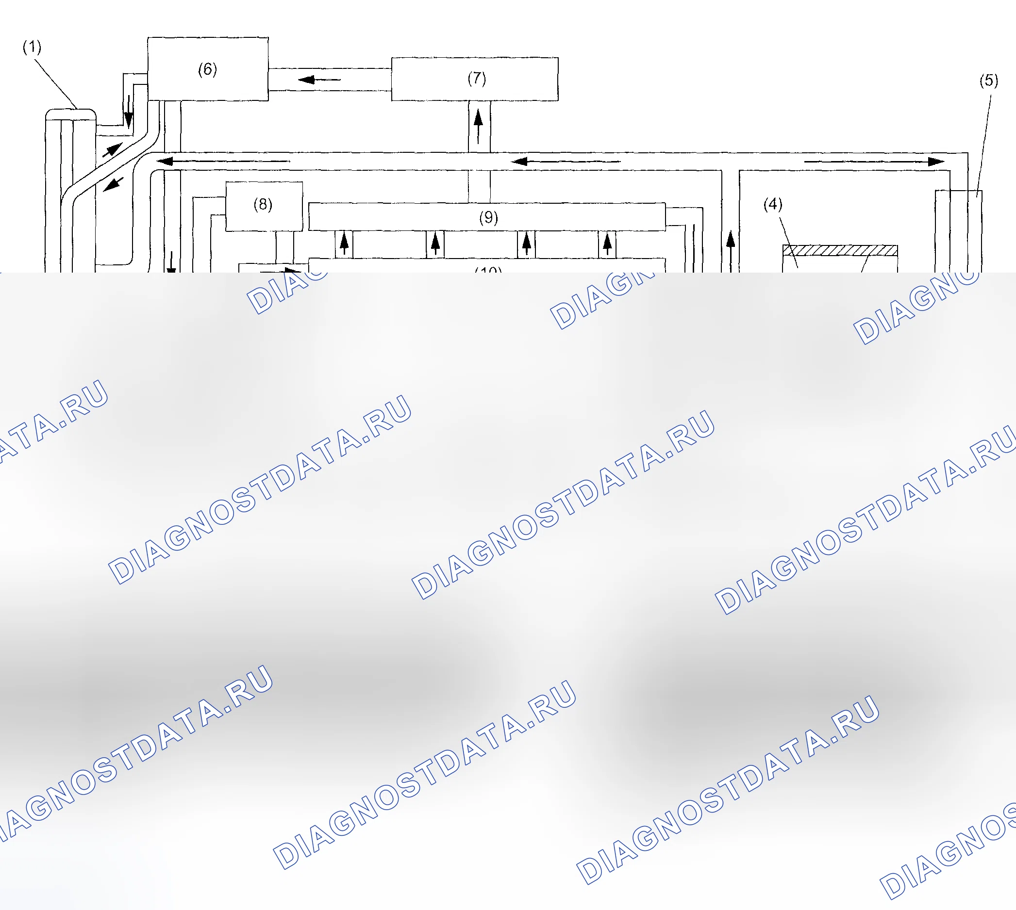 Рис. 4: ТУРБО-МОДЕЛИ. Subaru Impreza GD/GC/GG рестайлинг