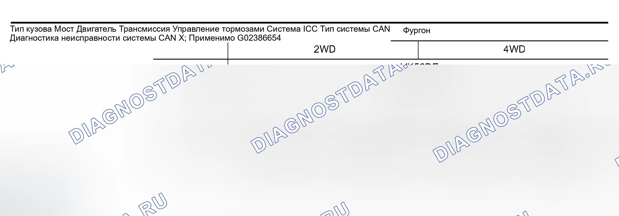 Рис. 215: Блок связи CAN. Infiniti QX56 I