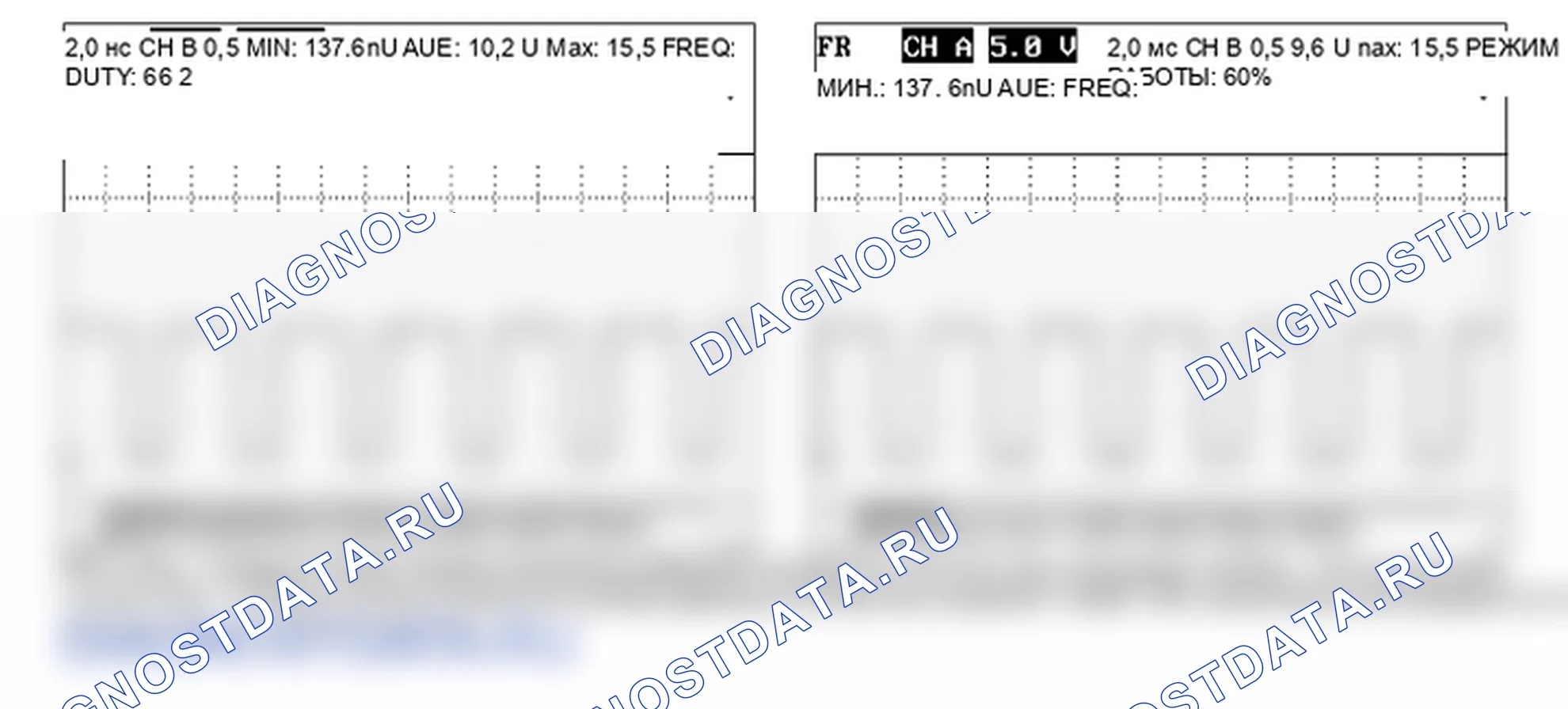 P0252: Управление дозированием топлива впрыскивающего насоса «A» Диапазон/производительность. Kia Sorento BL