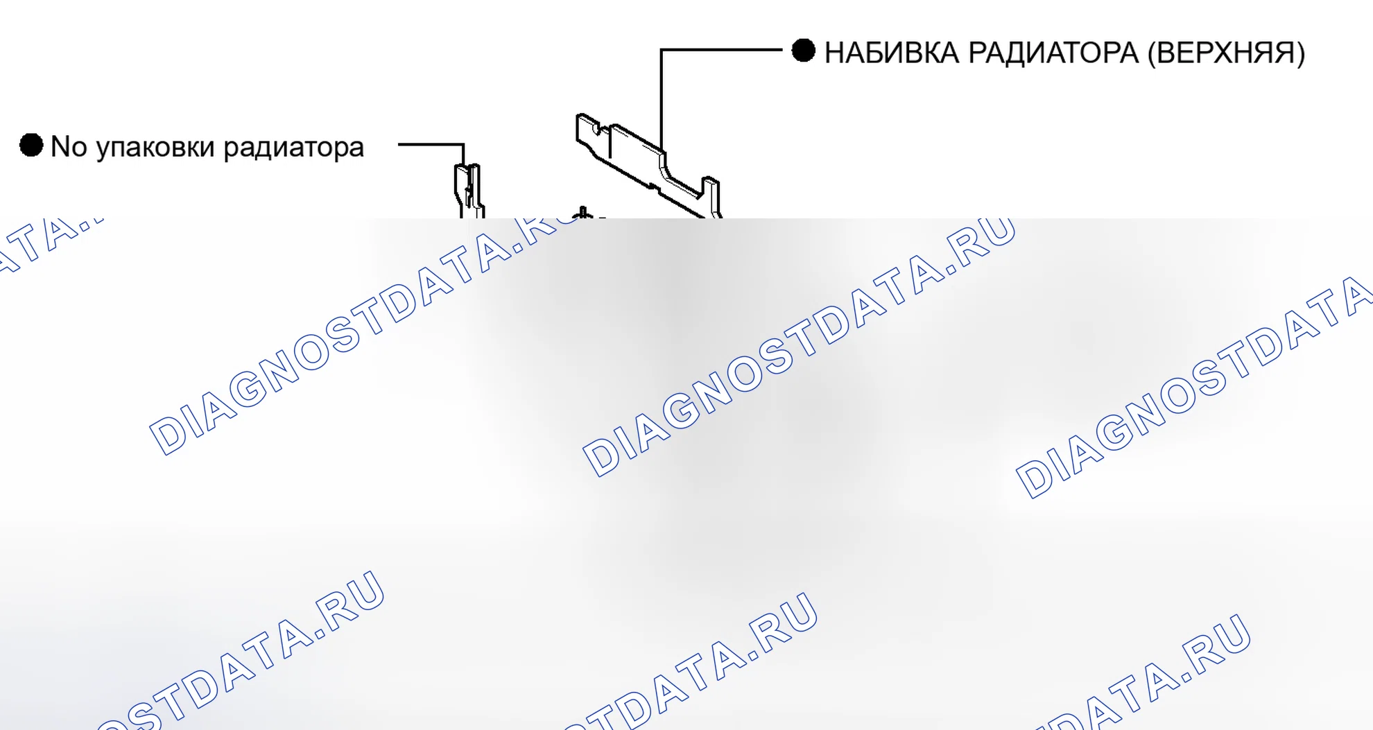 Рис. 39: ИЛЛЮСТРАЦИЯ. Kia Sorento IV