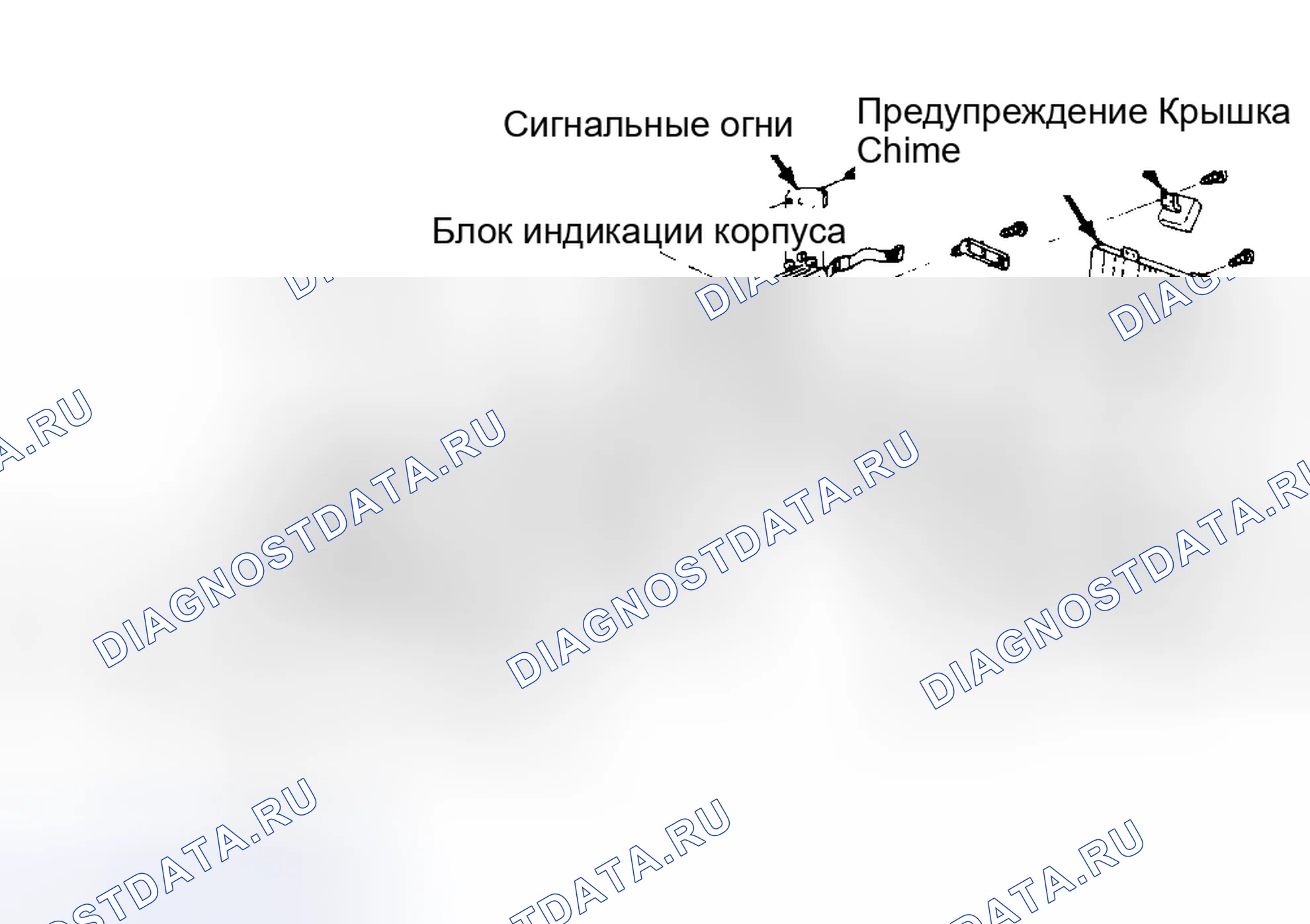 Рис. 23: ОПИСАНИЕ И РАБОТА. Nissan Maxima J30