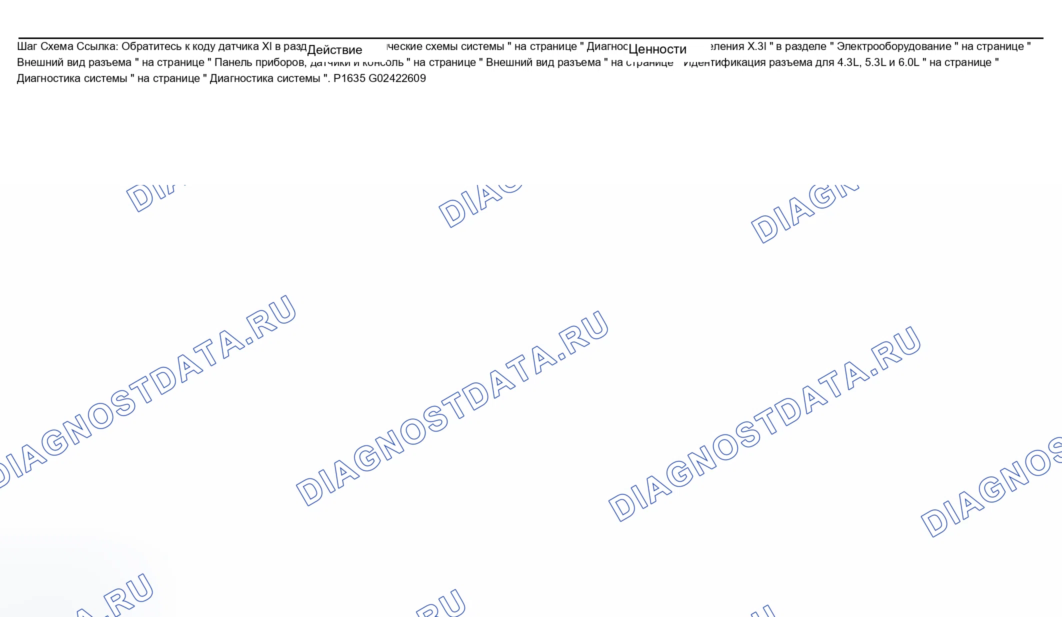 Рис. 8. Chevrolet Chevy Express H2500 