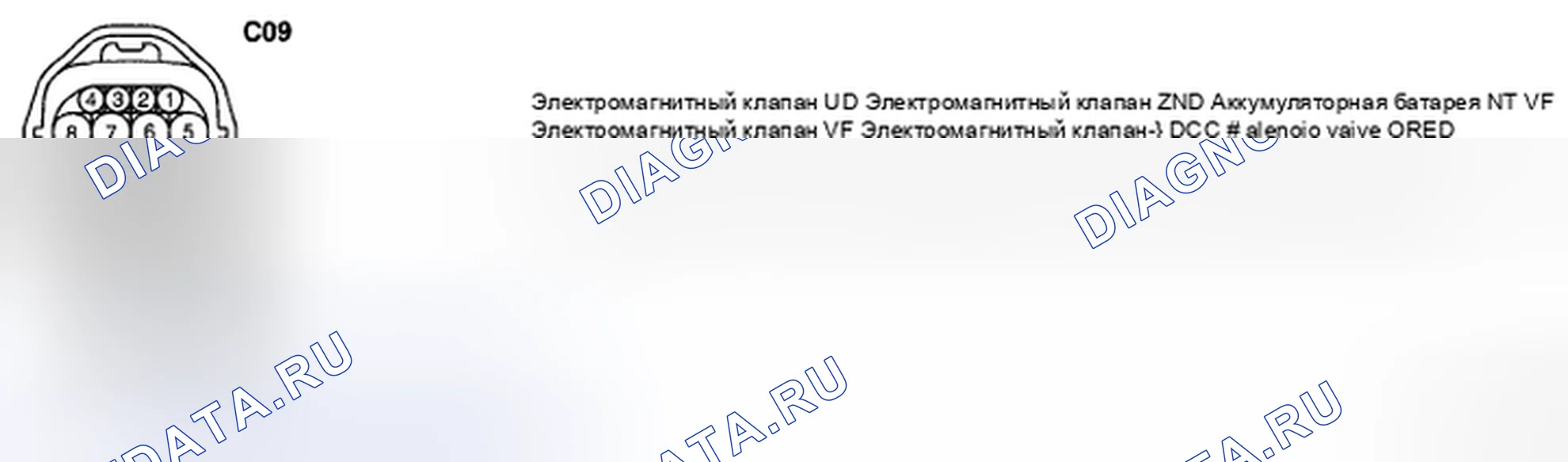 Рис. 60. Hyundai Santa Fe II