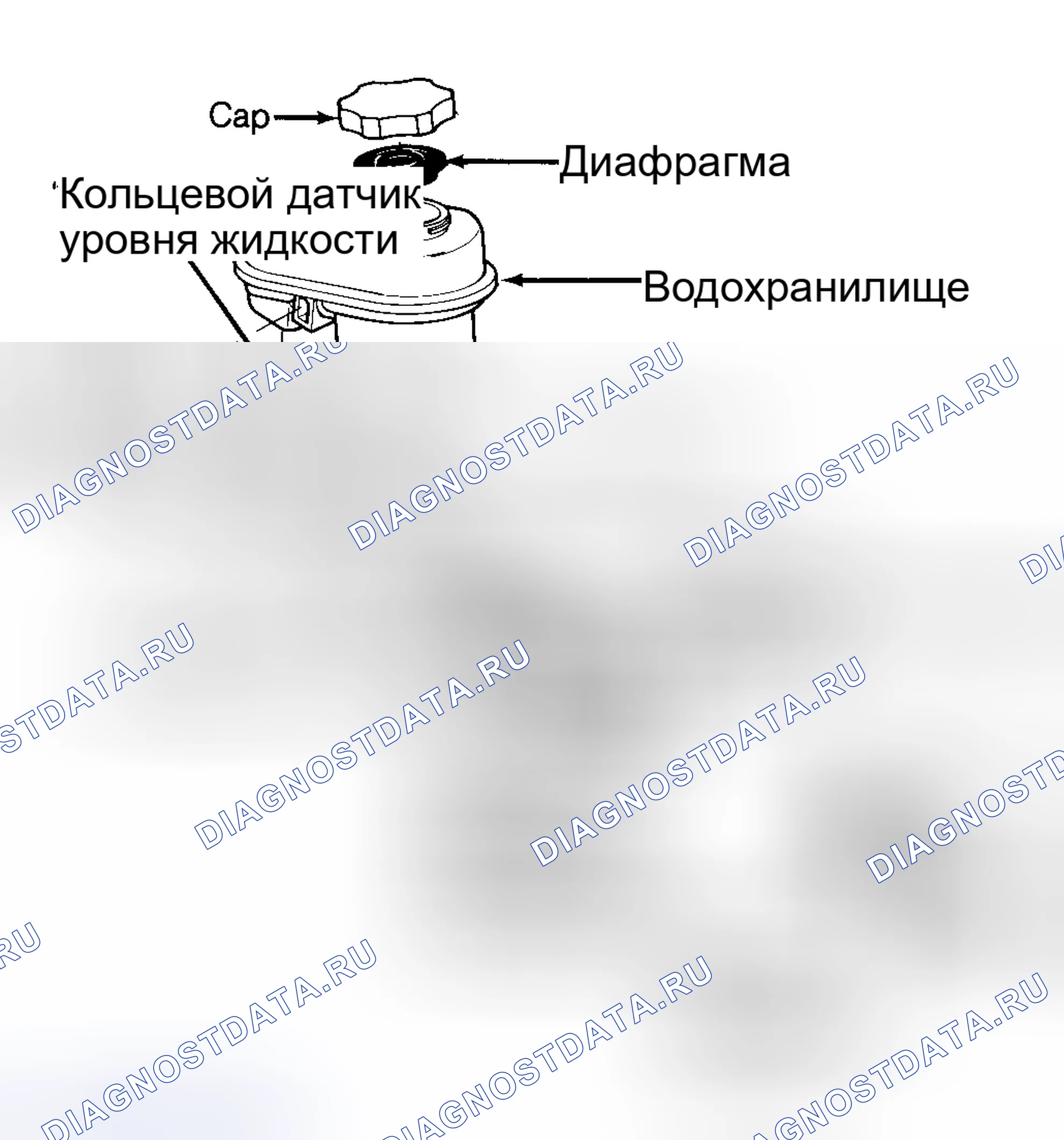Рис. 6. Cadillac DeVille Concours 