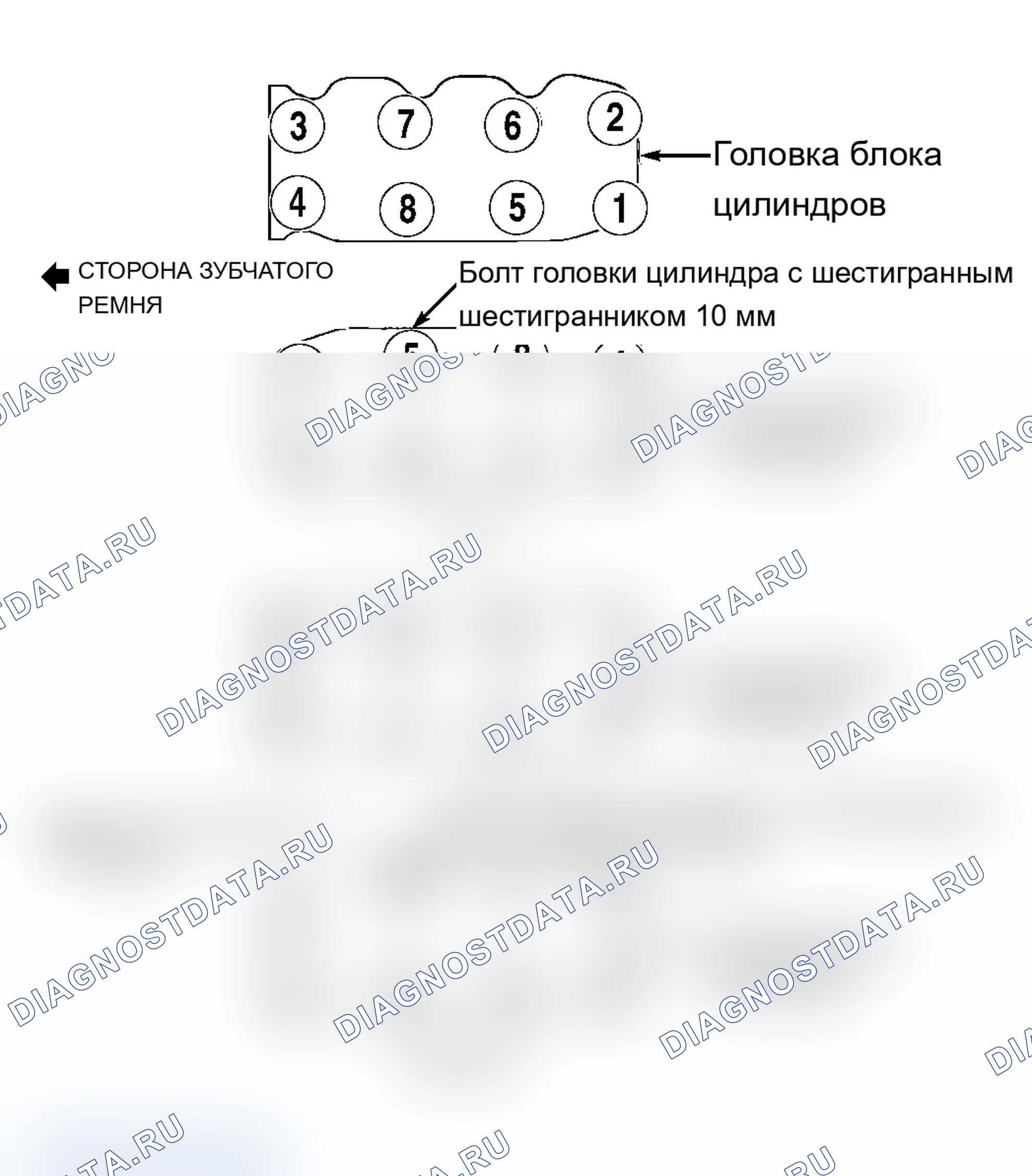 Рис. 6. Dodge Grand Caravan II