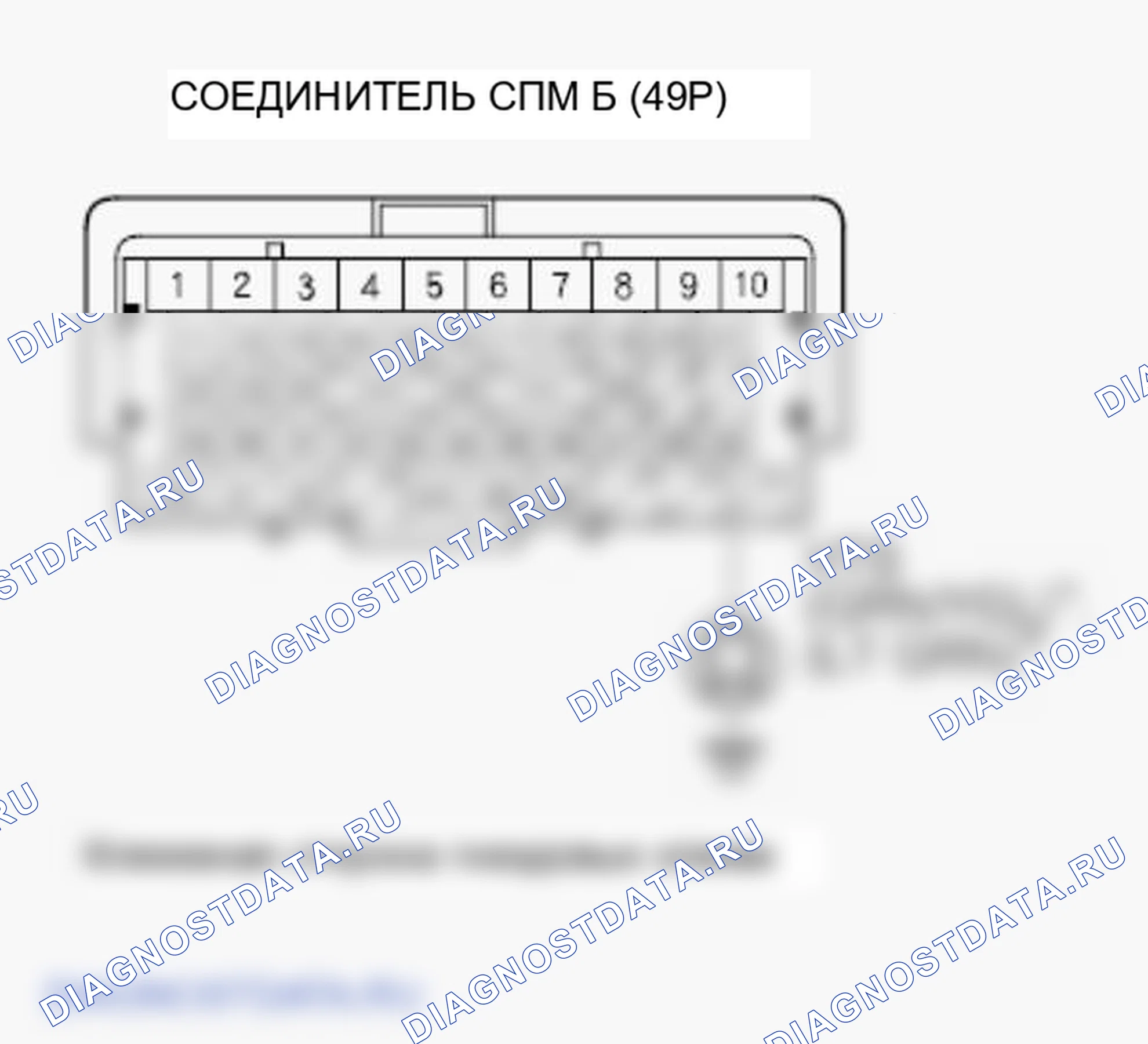 Рис. 369. Honda Ridgeline I рестайлинг