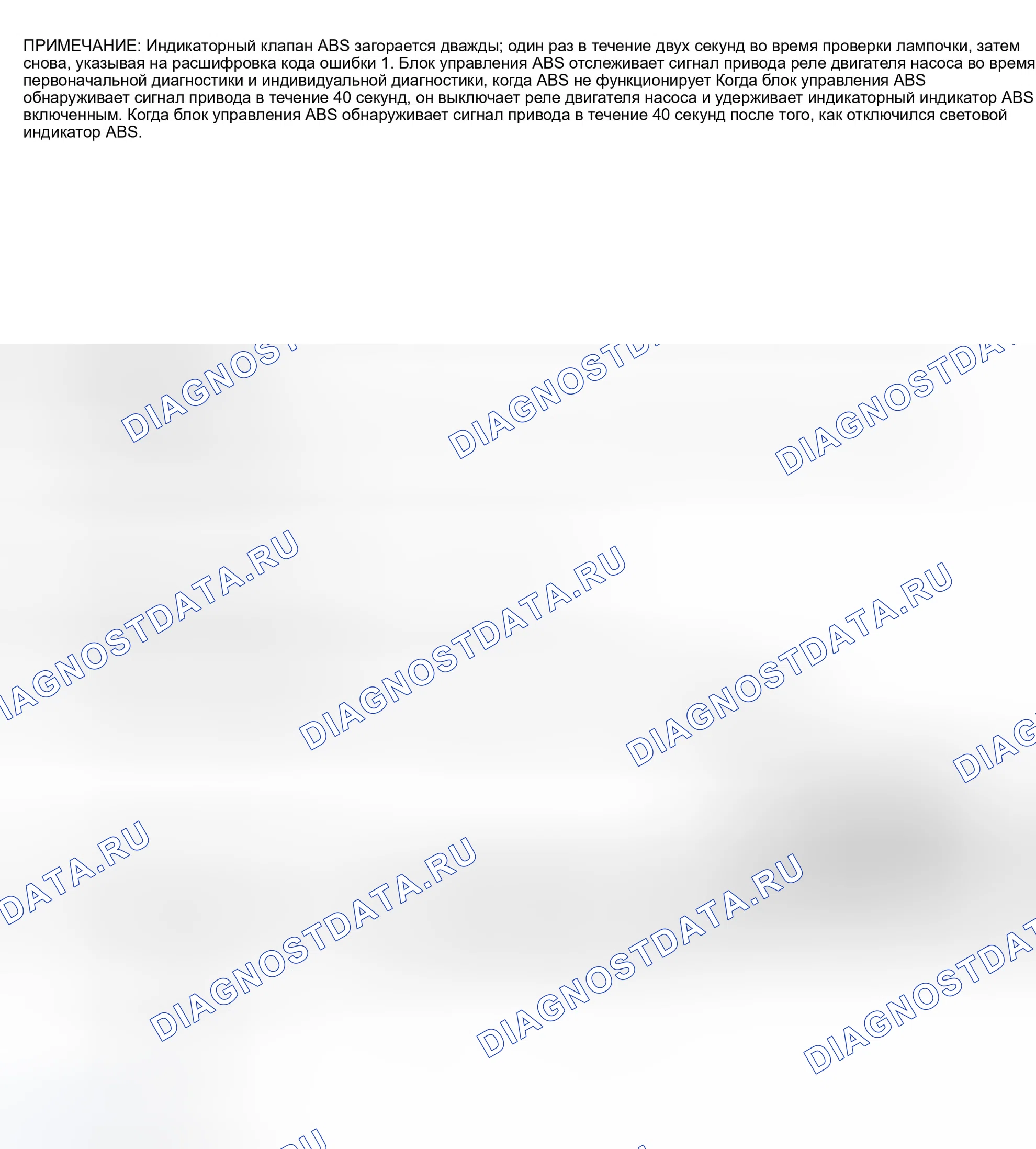Рис. 11: расшифровка кода ошибки 1: ПЕРЕПОЛНЕНИЕ ДВИГАТЕЛЯ НАСОСА. Honda Odyssey I