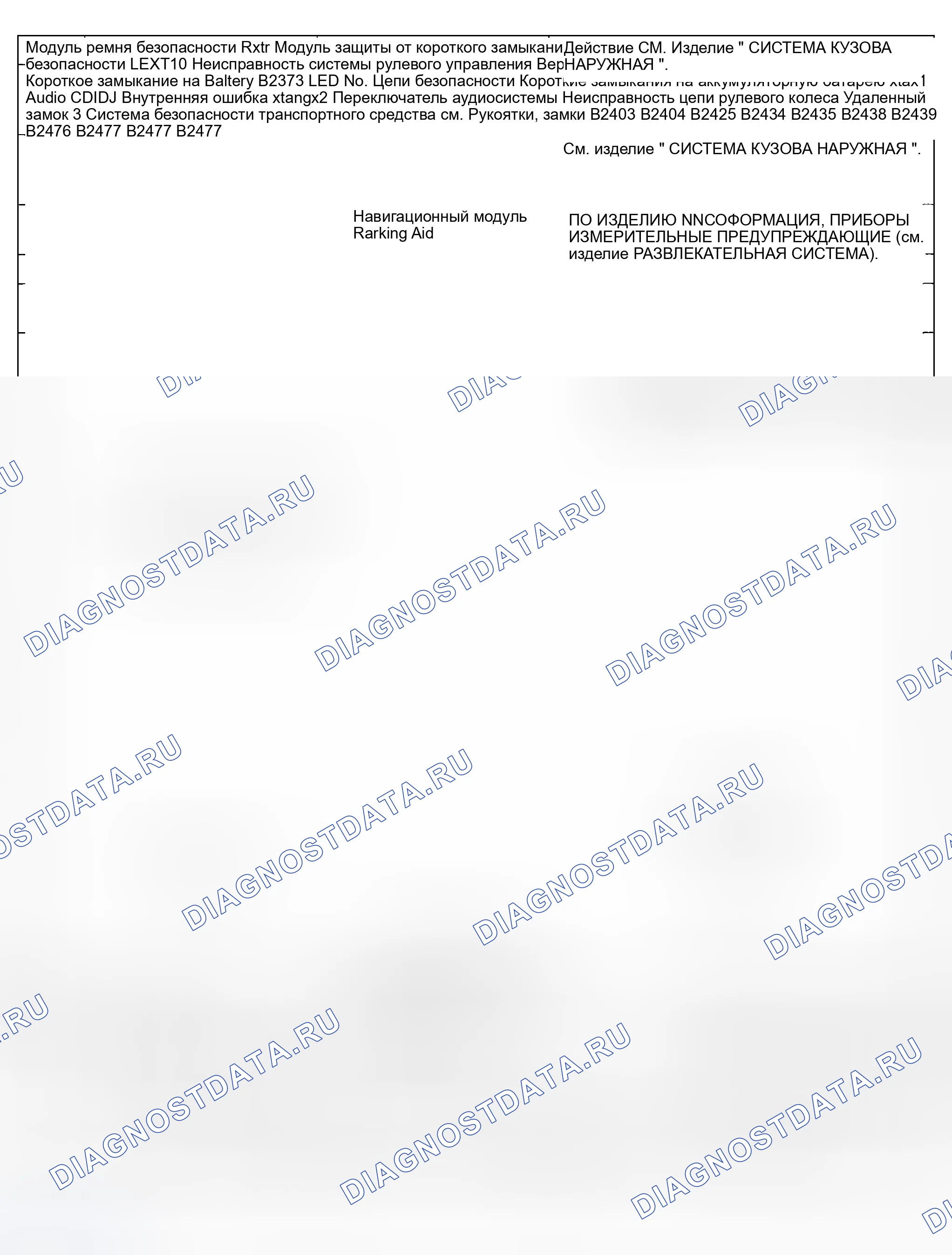 Рис. 13. Hyundai ix20 I рестайлинг