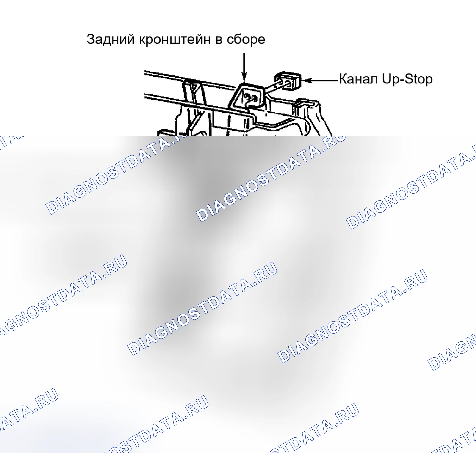 Рис. 10. Chevrolet Cavalier III