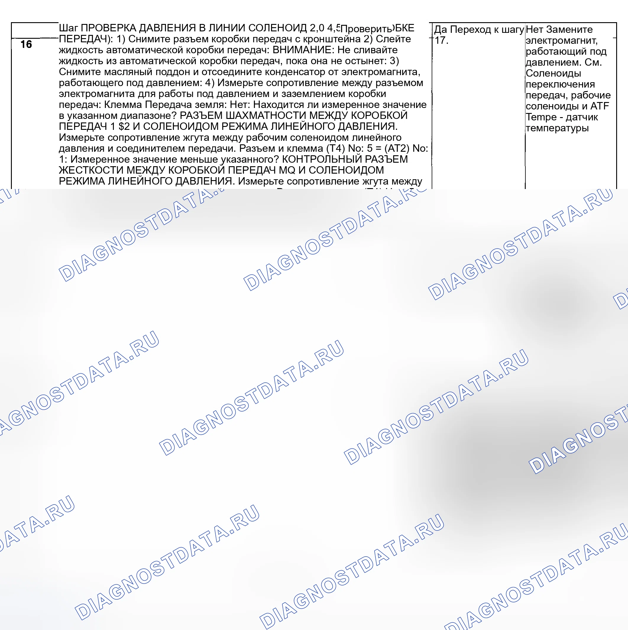 Рис. 652. Subaru Impreza WRX GD/GG рестайлинг