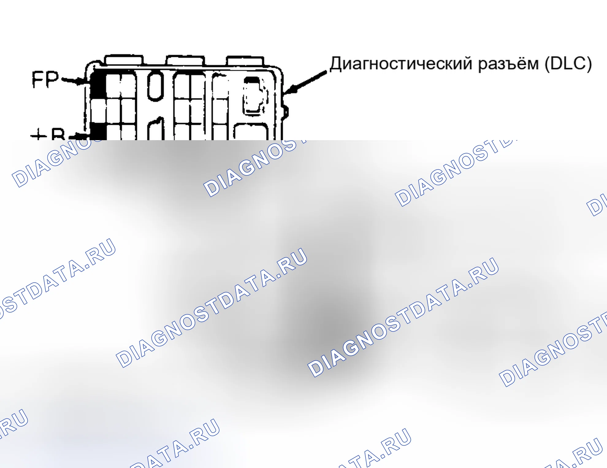Рис. 7. Haval H6 I