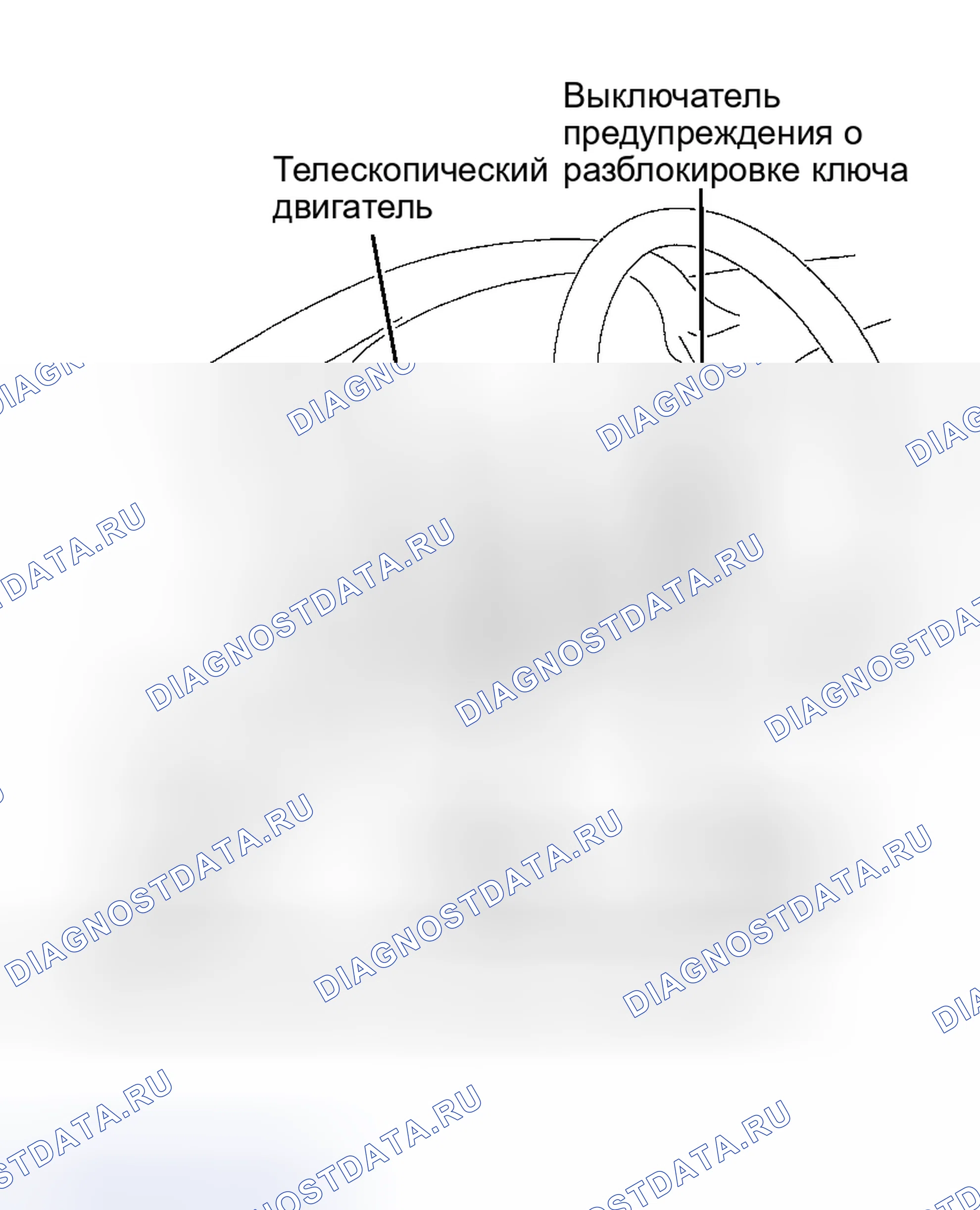 Рис. 14. Toyota Land Cruiser 100