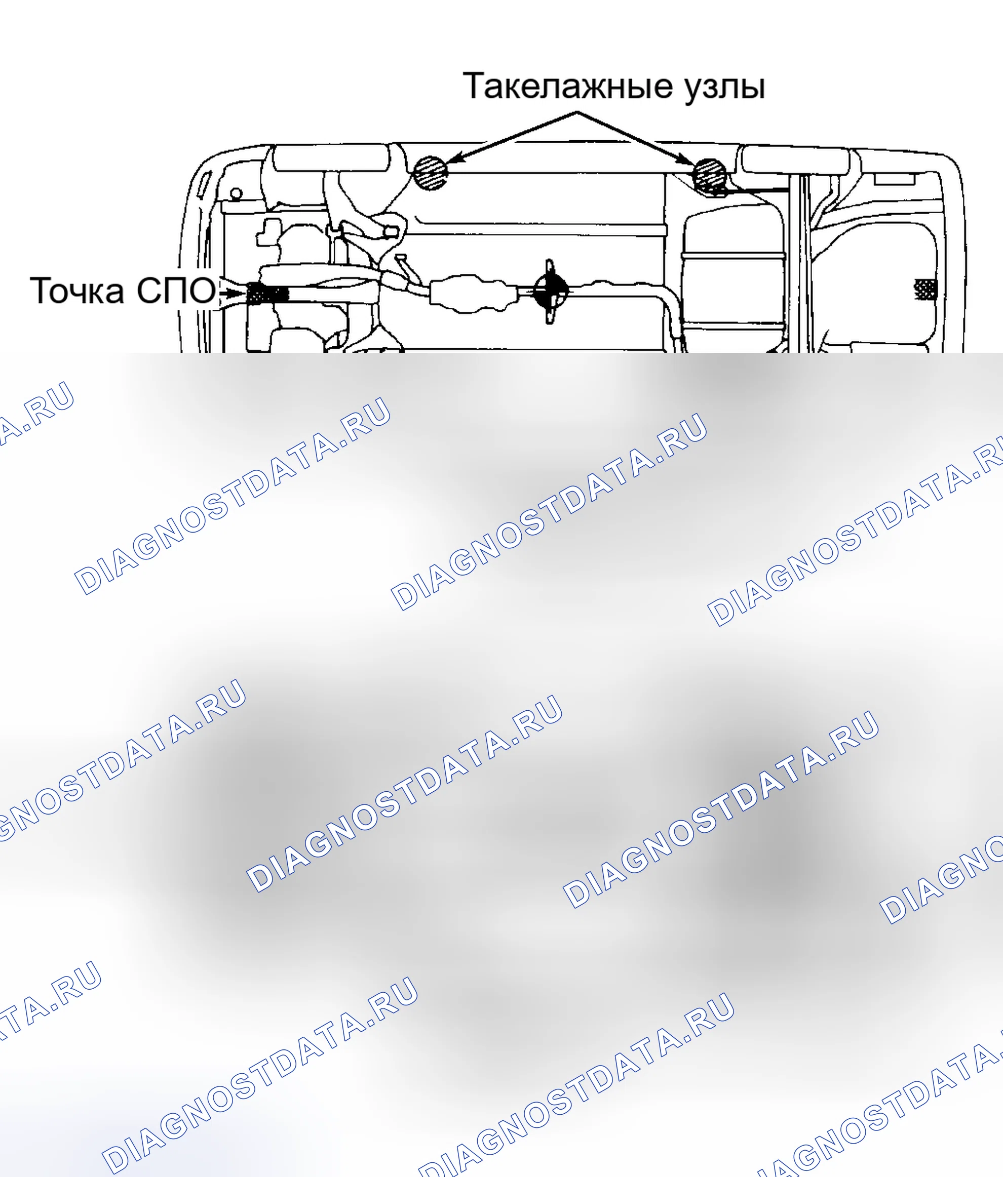 Рис.2: подъём домкратом и Hoisting Points (кроме Montero, Pickup, Van / Wagon) предоставлено Mitsubishi Motor Sales of America.. Mitsubishi Sigma I