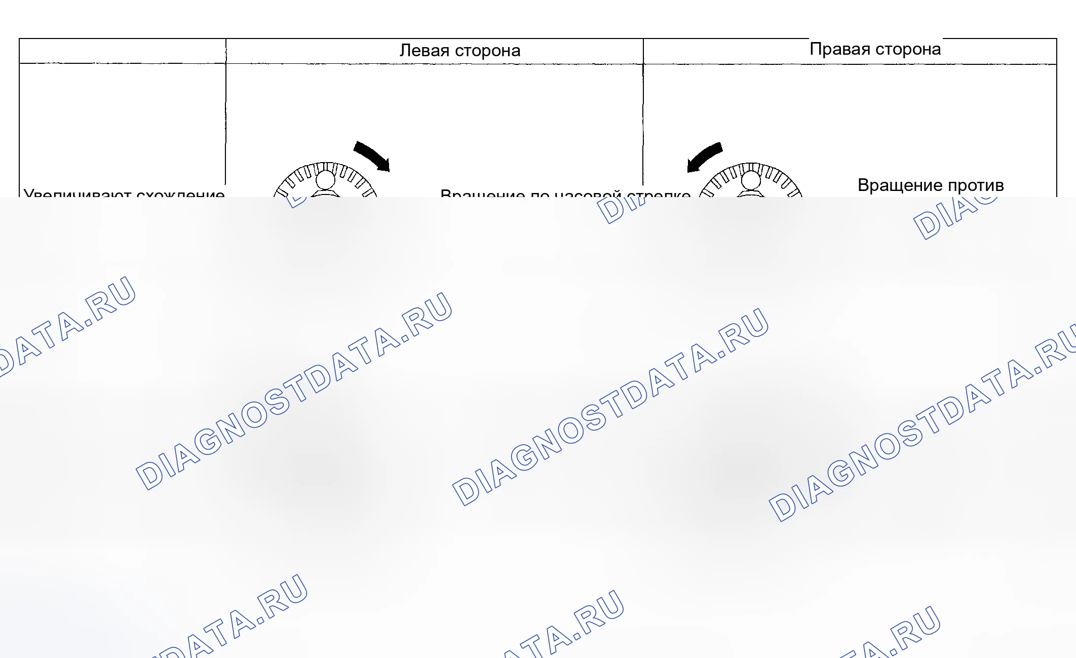 Рис. 29. Subaru Impreza GD/GC/GG рестайлинг