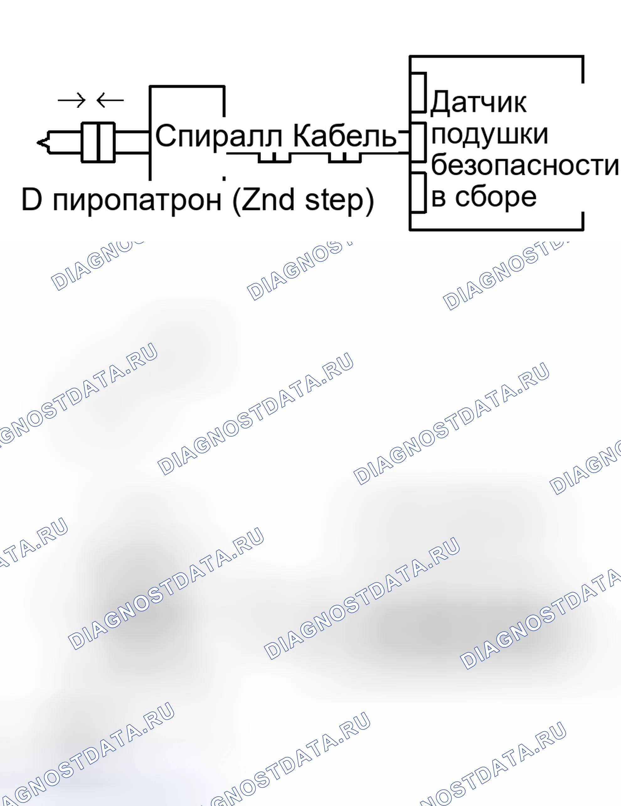 Рис. 156. Haval Xiaolong Max I
