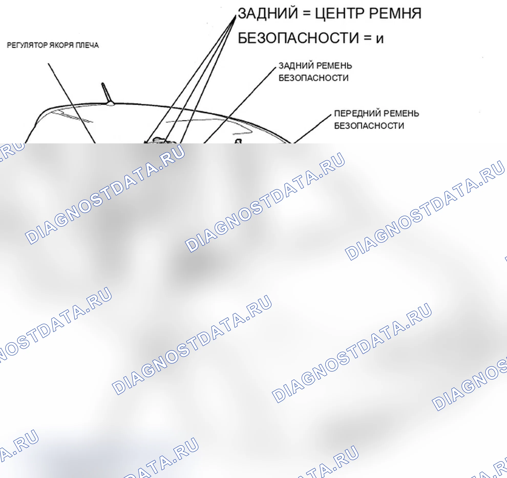Рис. 1: Указатель расположения компонентов. Acura RDX I рестайлинг