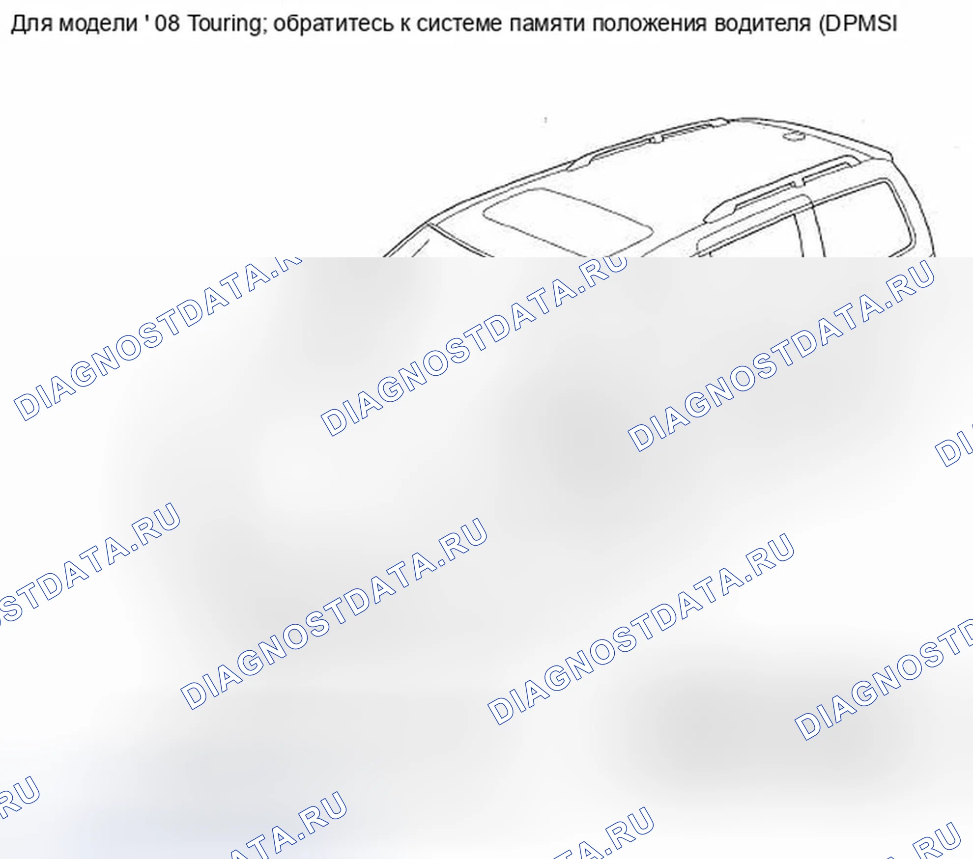 Рис. 30: Указатель расположения компонентов. Honda Odyssey IV