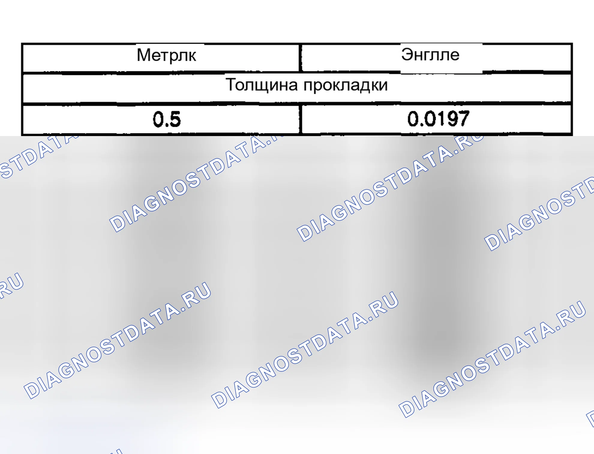 Рис. 3: Таблица технических характеристик размера прокладки (1 из 2). Hyundai Stellar I